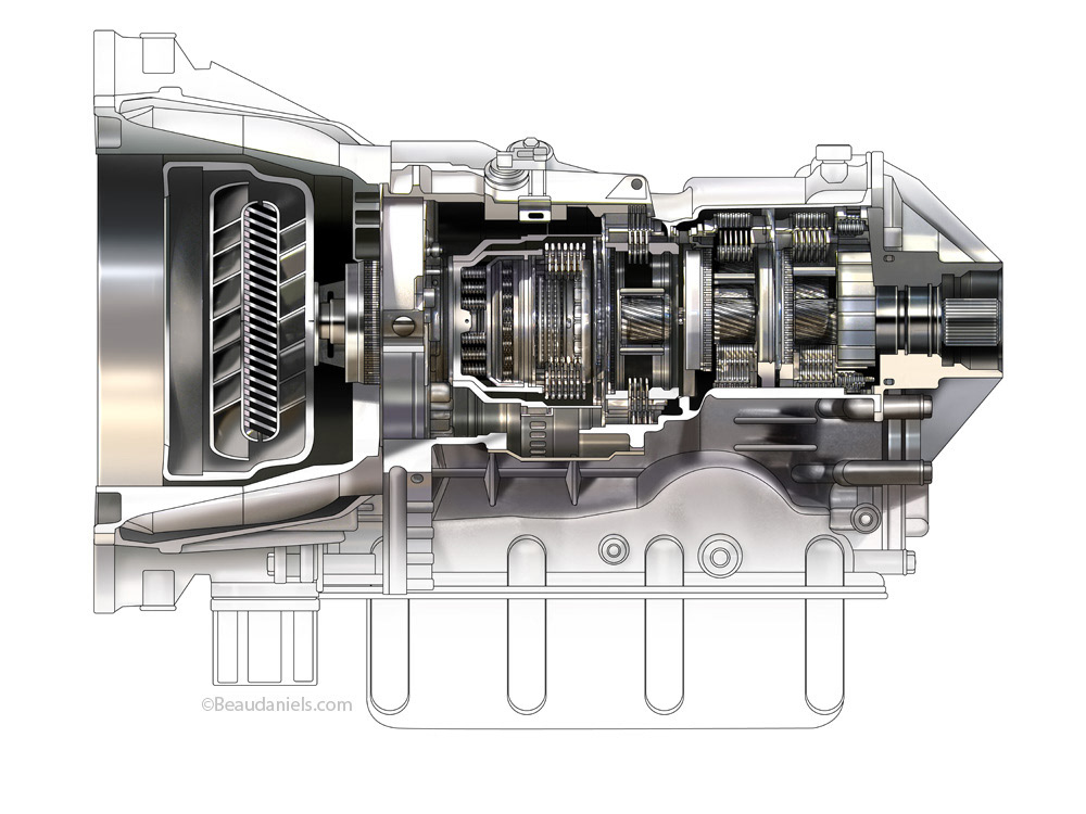 CROSS SECTION OF AN ALLISON STYLE TRANSMISSION.