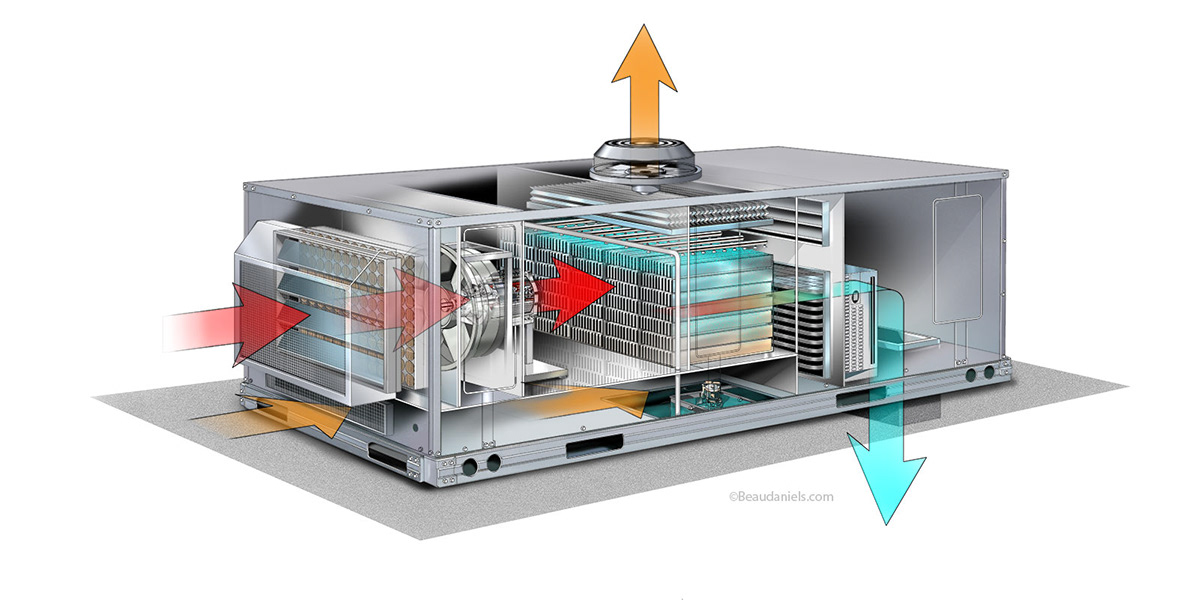 Technical Illustration Beau And Alan Daniels Hvac Animation Asset