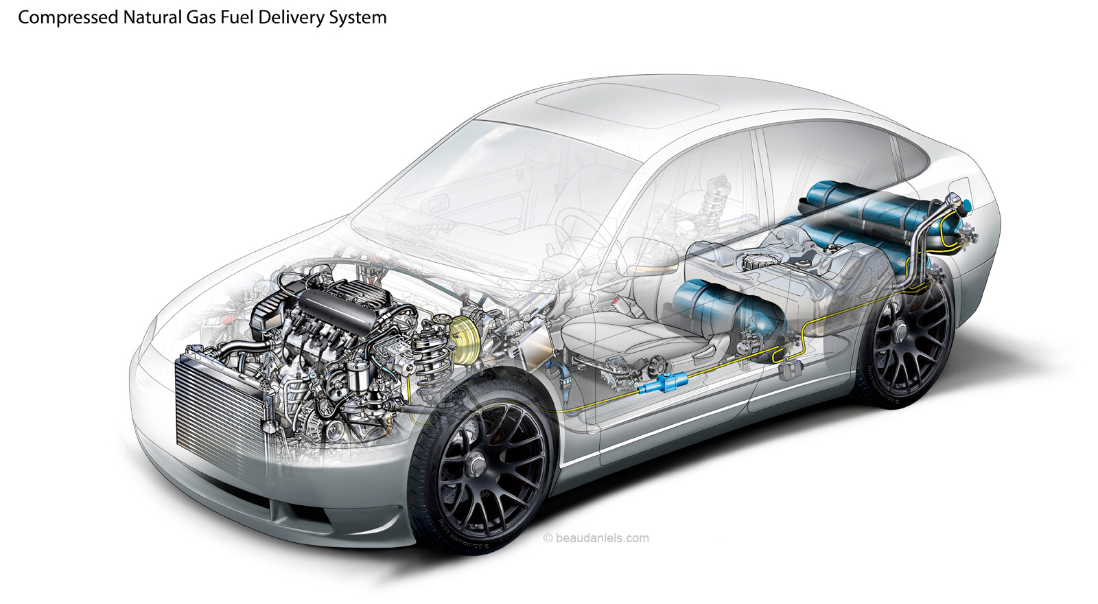 Compressed Natural Gas vehicle illustration. Compressed Natural Gas Vehicle. Natural gas vehicles (NGVs), which can run on compressed natural gas (CNG). Natural gas vehicles should not be confused with vehicles powered by propane (LPG), which is a fuel with a fundamentally different composition. Existing gasoline-powered vehicles may be converted to run on CNG or LNG. Automotive technical cutaway illustration.