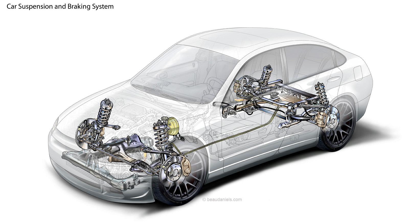 Car suspension and brake system. Cutaway technical automotive illustration. Brakes, shocks, sub frames ,springs and brake lines.