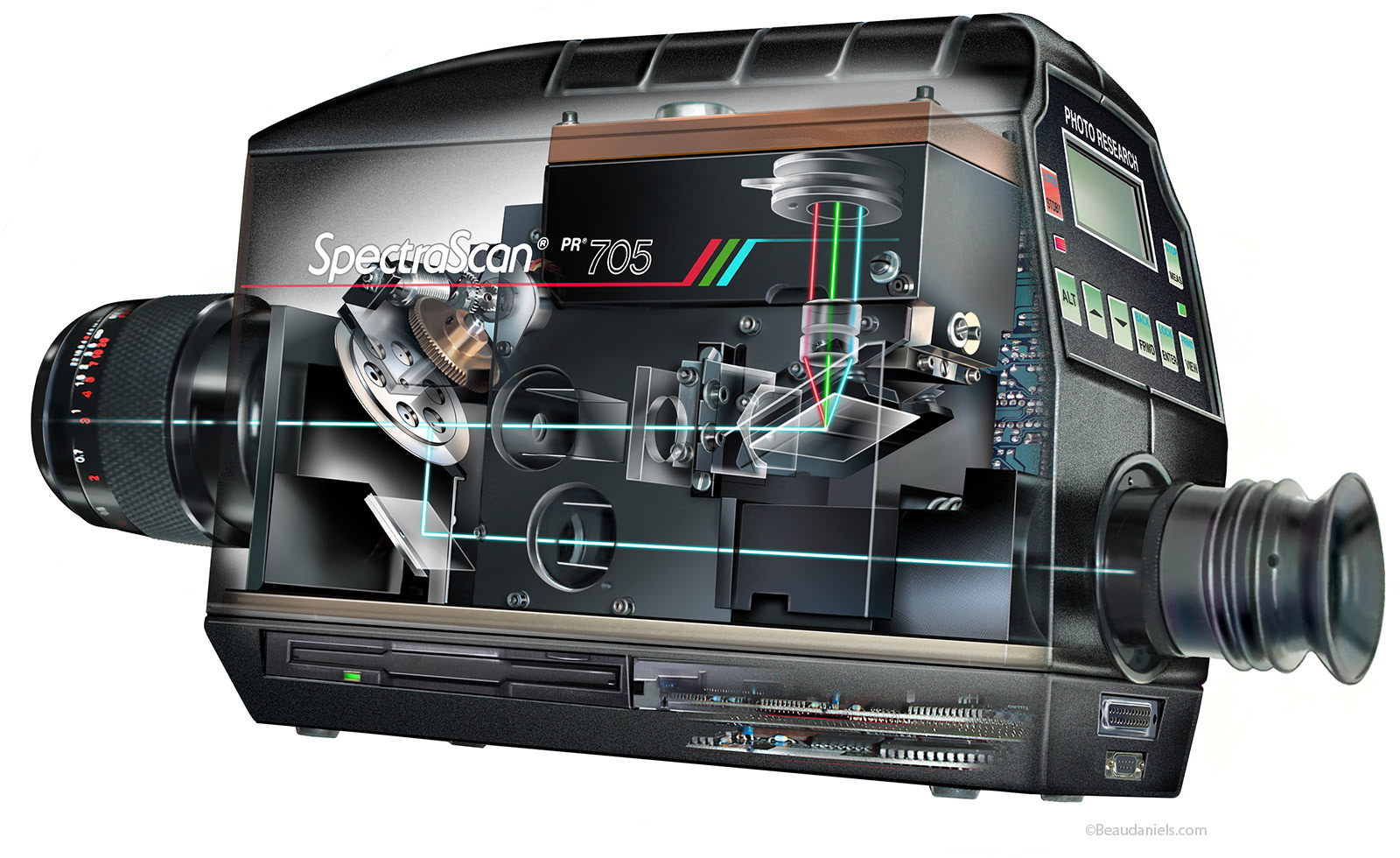 Spectra Scan