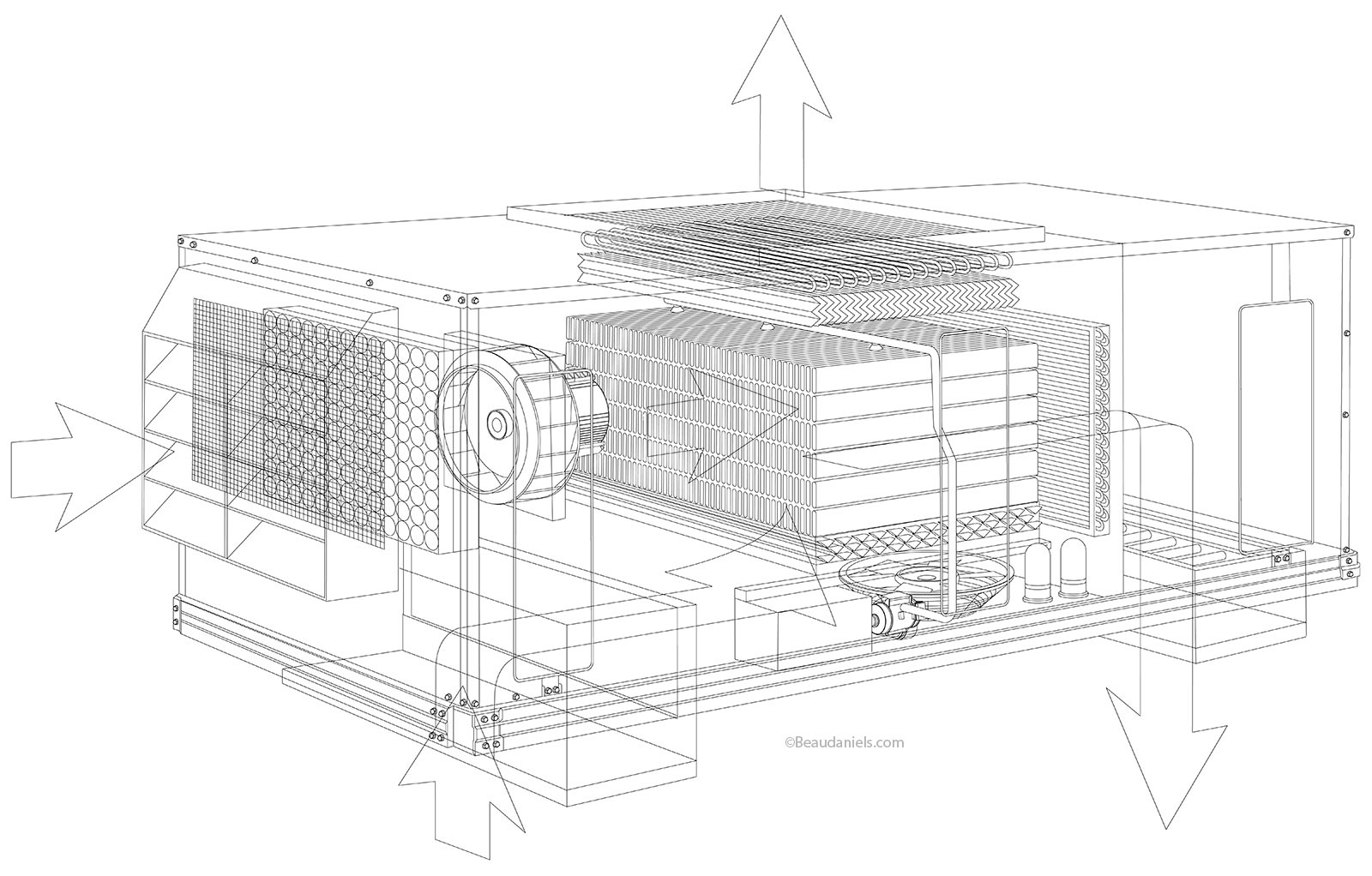 Line art for the HVAC unit