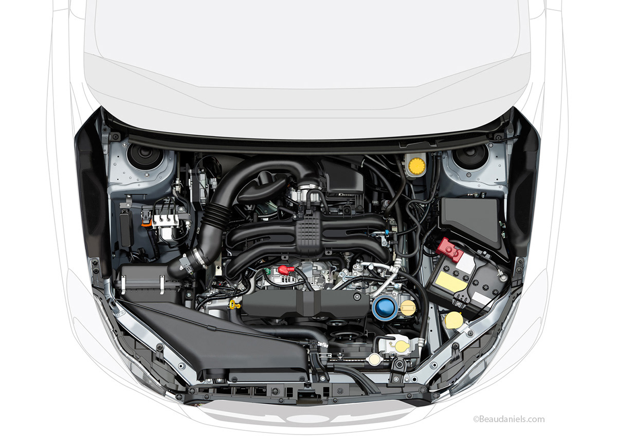 The engine compartment wrap.