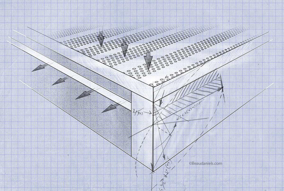 Airflow through the mattress