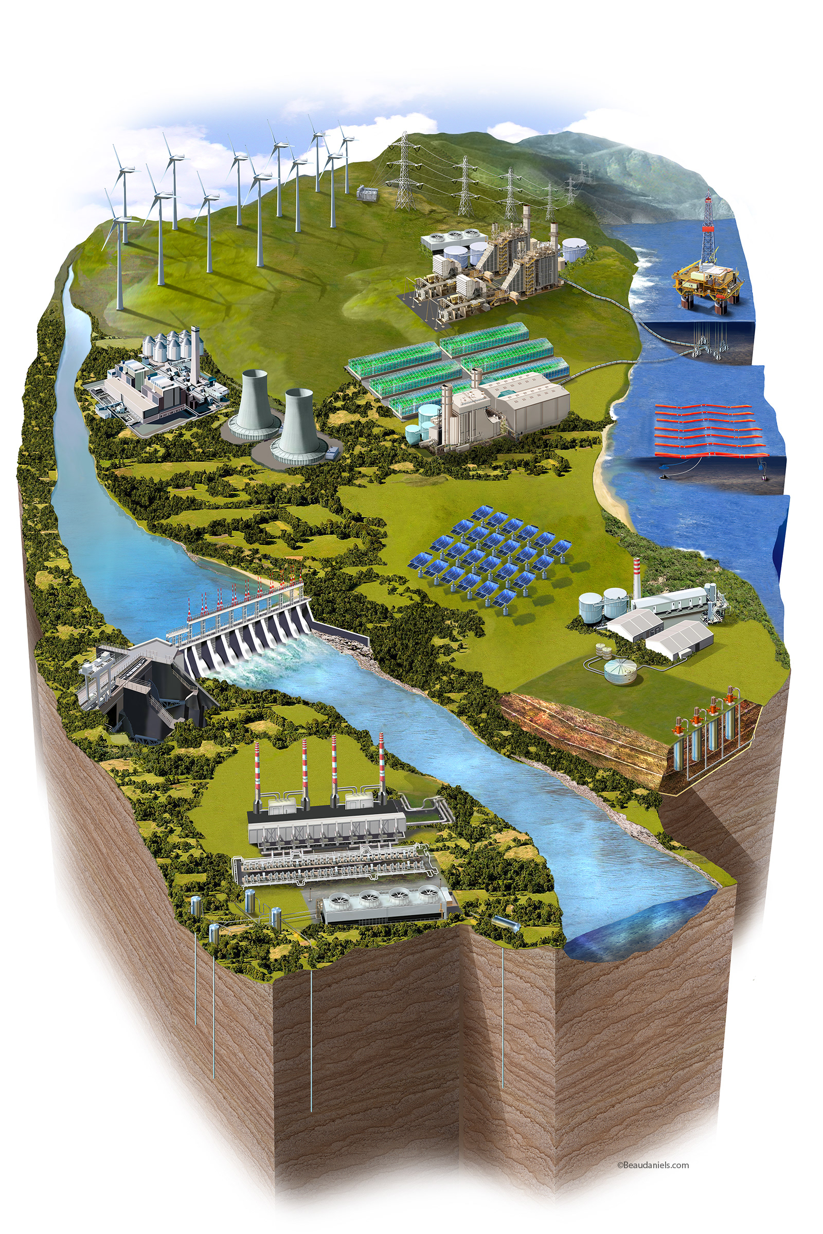 Sustainability. An infographic illustration for Exxon/Mobil to show the various forms of sustainable energy.