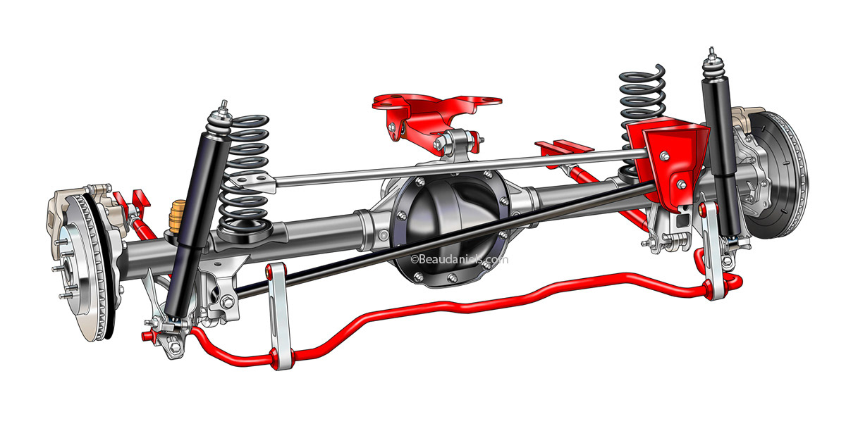 Ford Mustang live rear suspension.