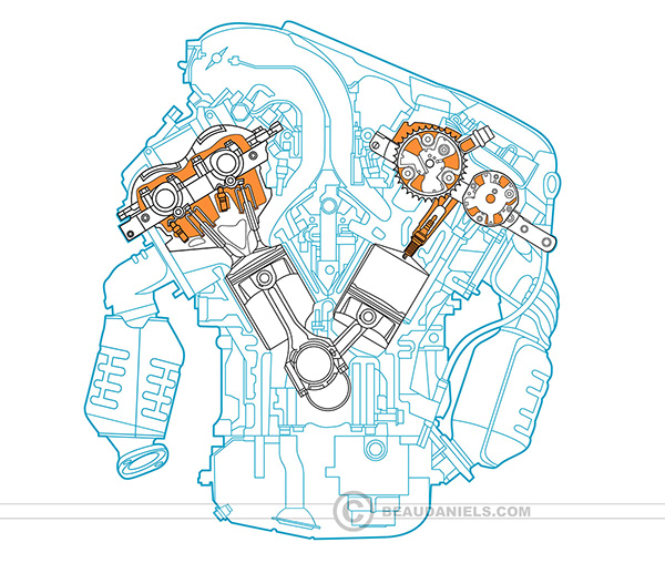 Technical illustration, Beau and Alan Daniels. - Generic car engines ...