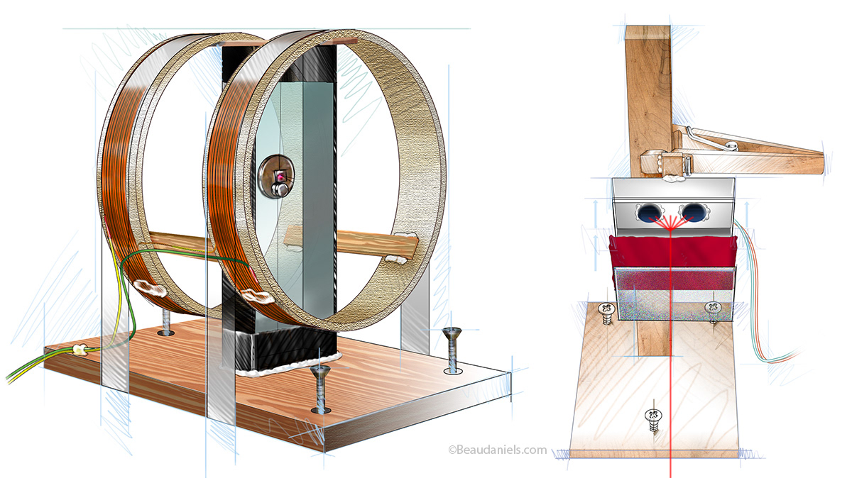 Magnometer construction.