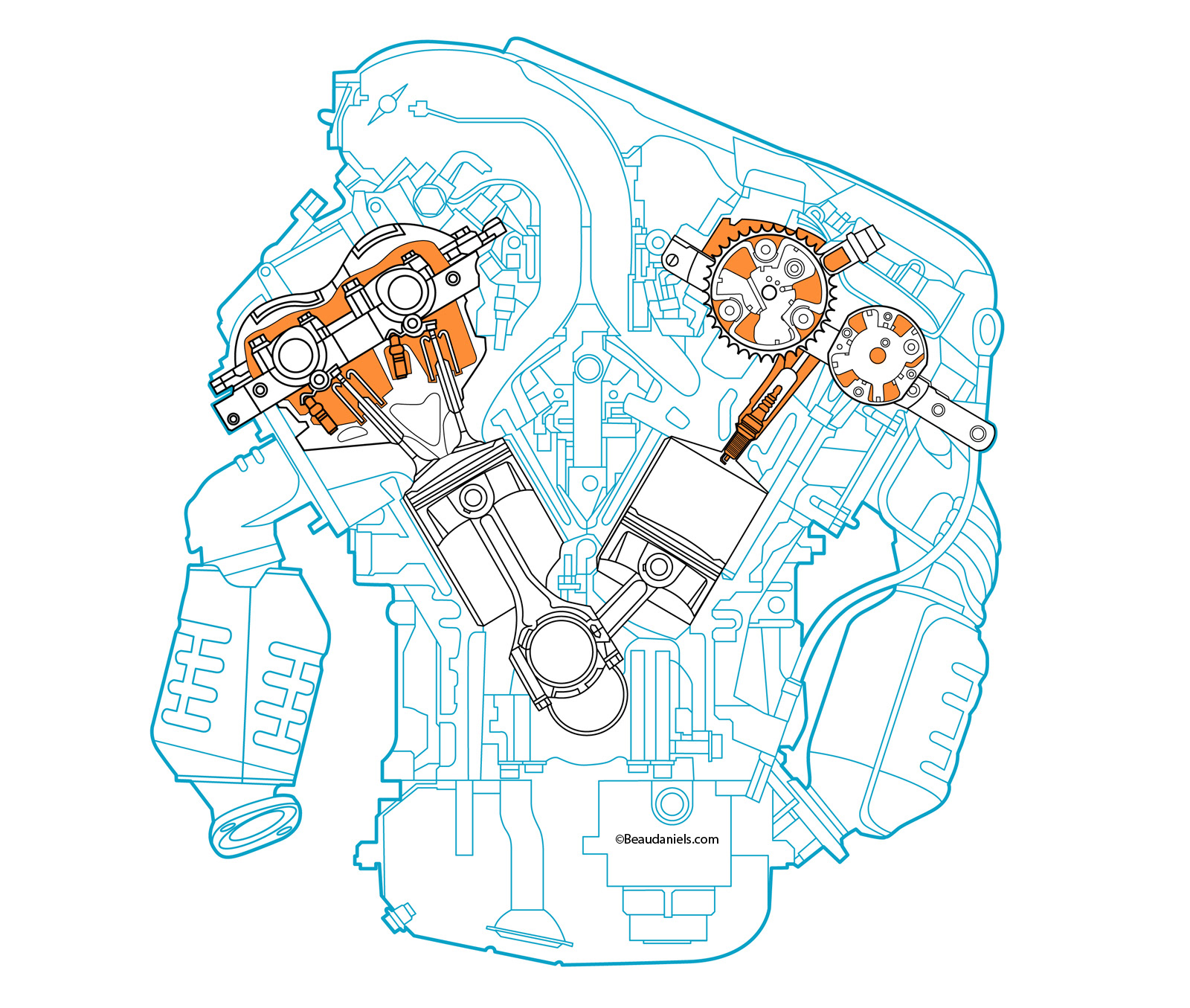 Toyota-Camry engine cross-section.