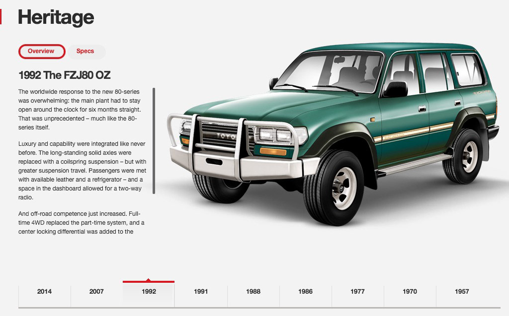 Landcruiser Heritage web page