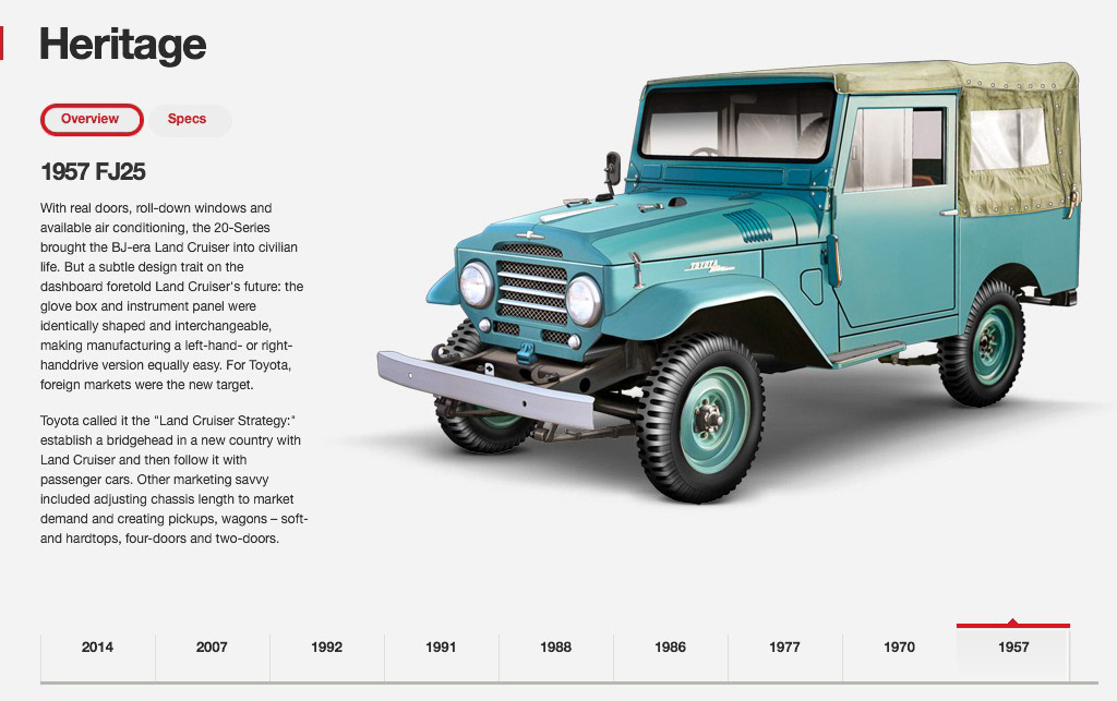 Landcruiser Heritage web page