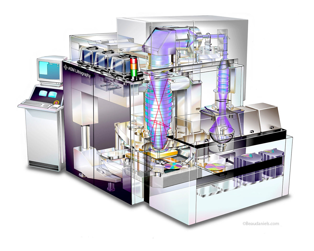 ASM Litho, cutaway technical illustration.