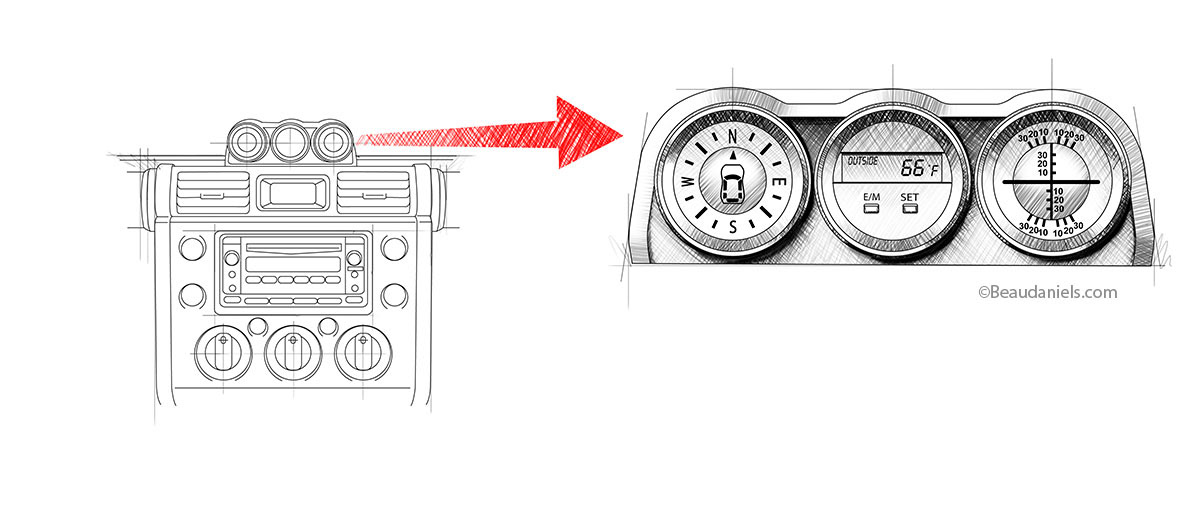 Inclinometer on an FJ Cruiser