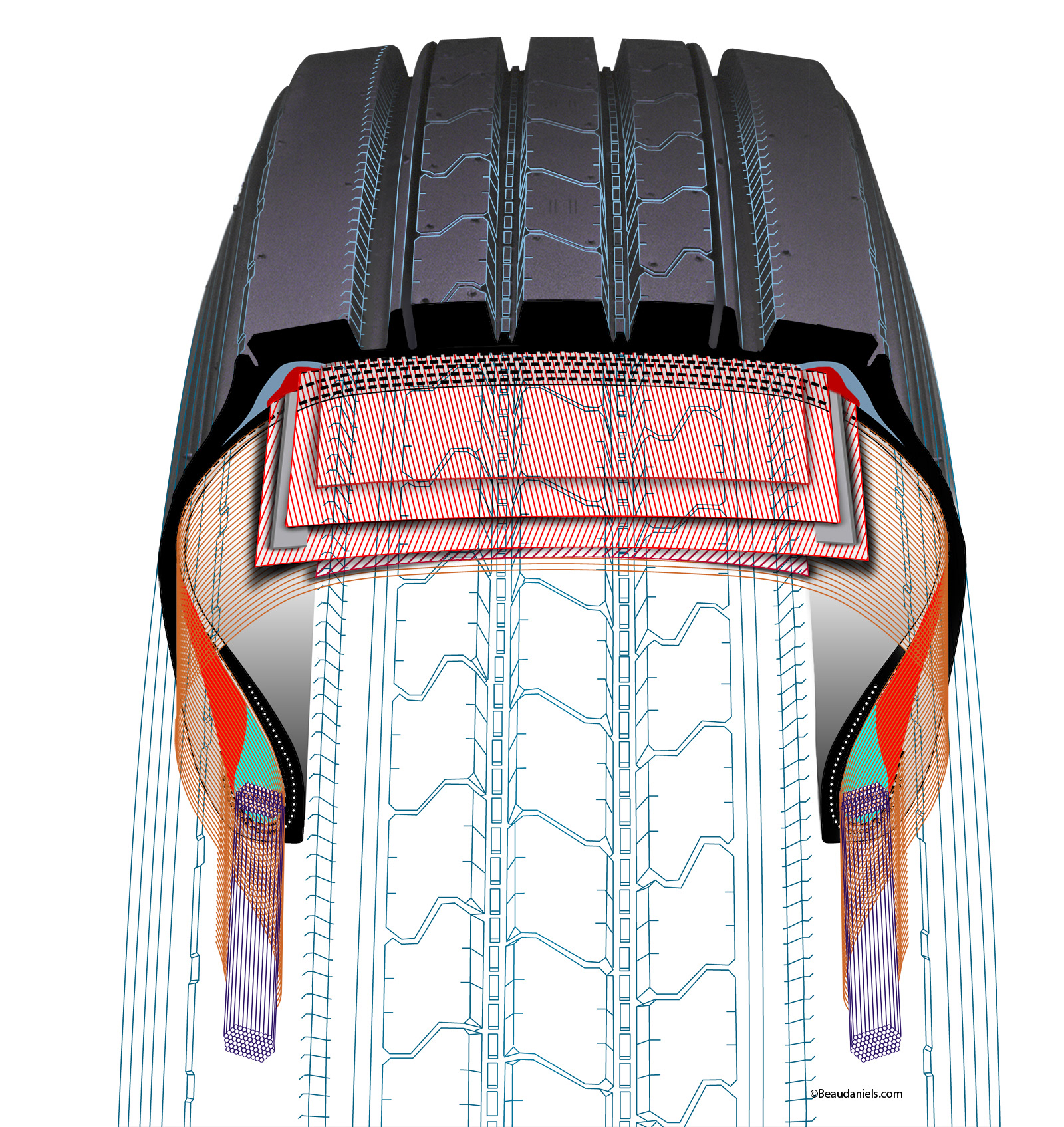 Another version of the wire frame tire.