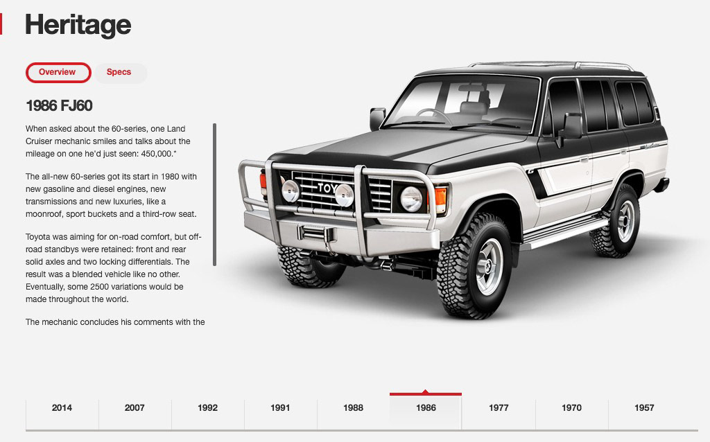 Landcruiser Heritage web page