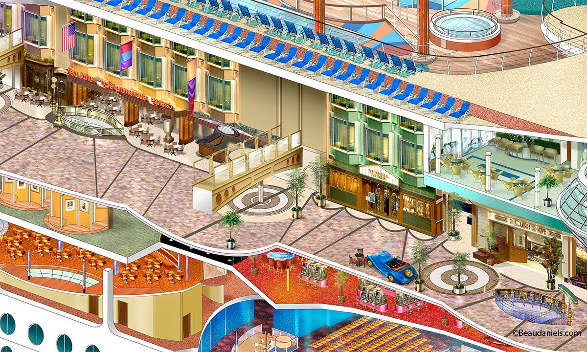 Freedom of the Seas, Main promenade.