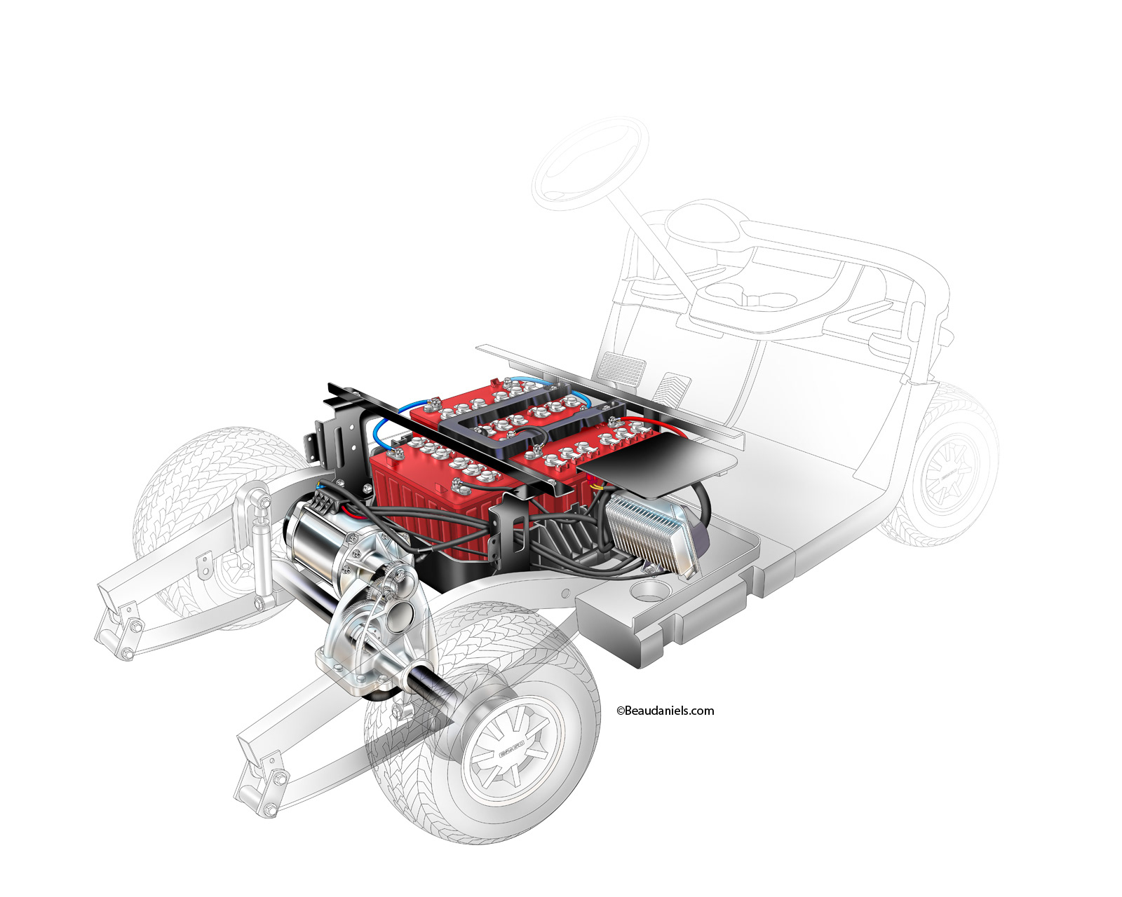 The battery layout illustration for the golf cart