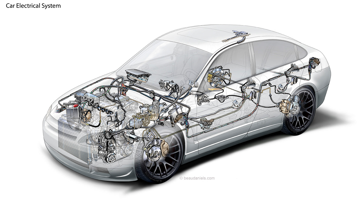 Technical illustration, Beau and Alan Daniels. - Generic cutaway car.