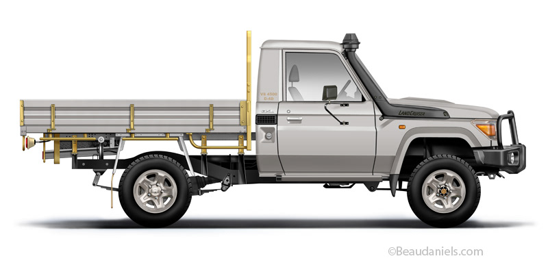 1977 VDJ79 Landcruiser illustration painted i