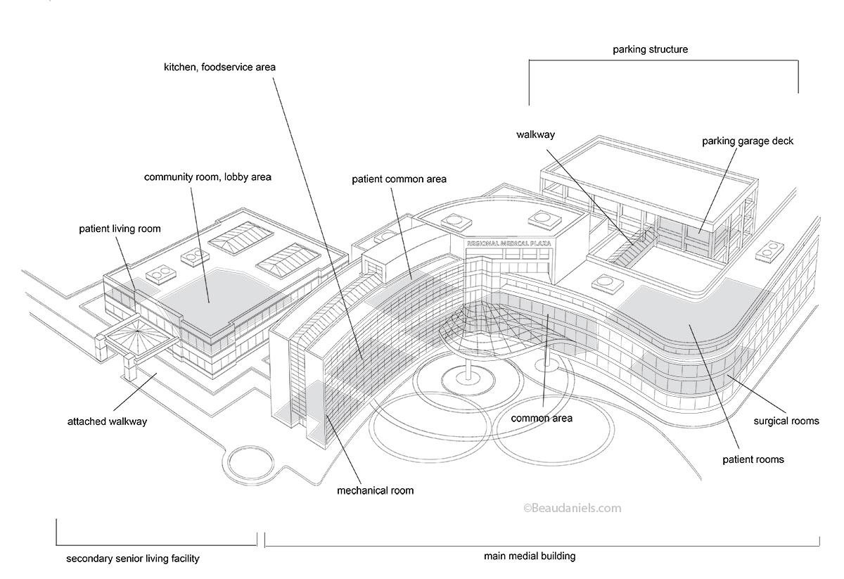 sketch 2. medical center