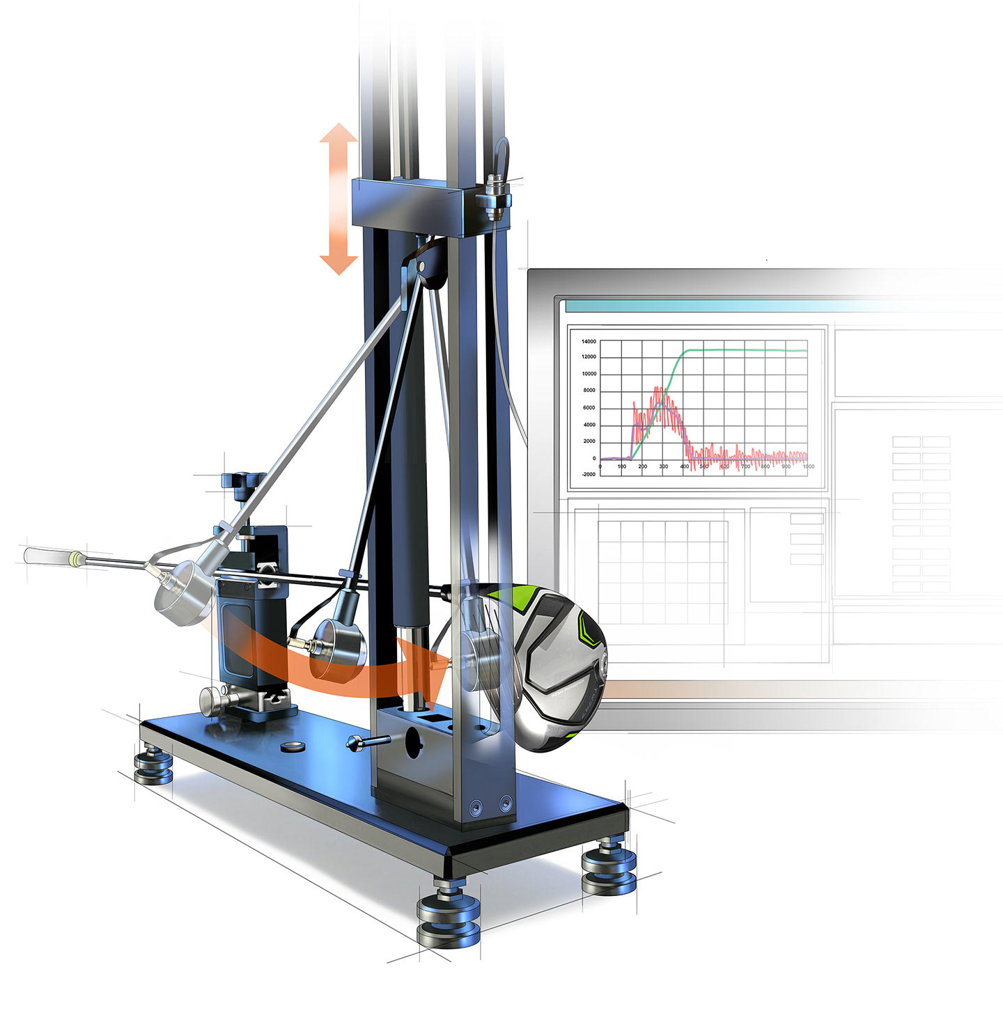 Core testing machine.