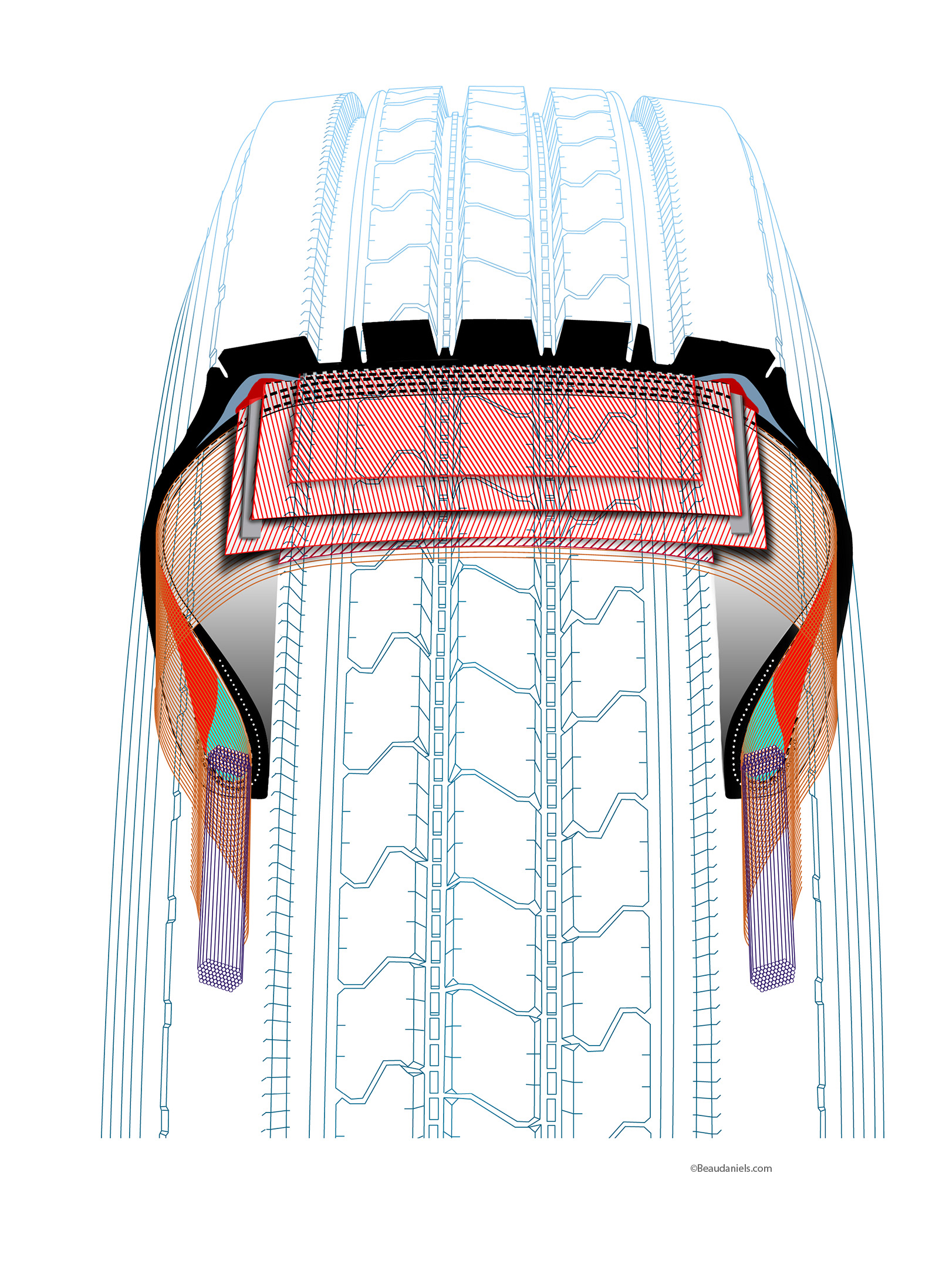 Wire frame style technical illustration for Yokohama tires.