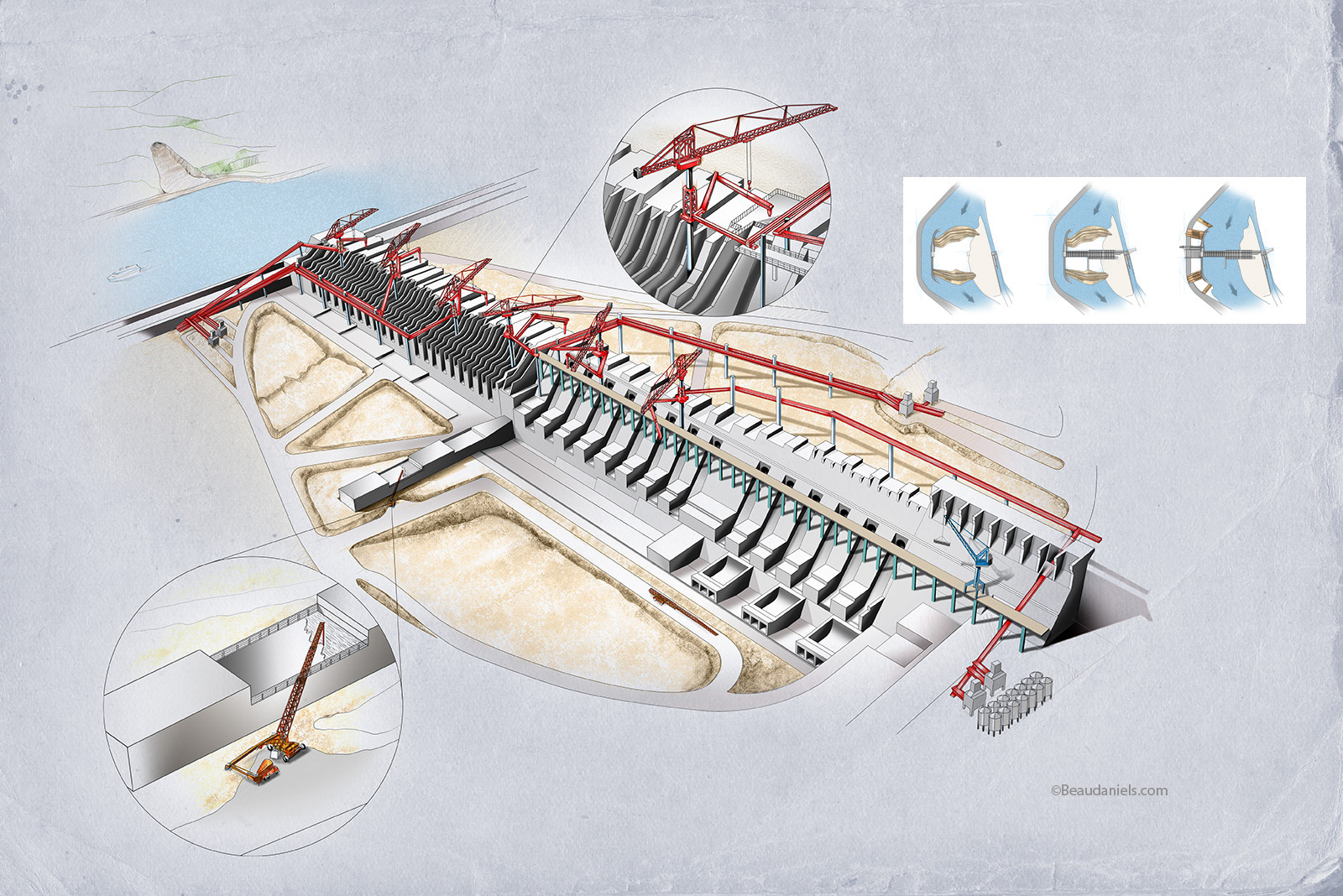Building of a dam, engineering infographic.