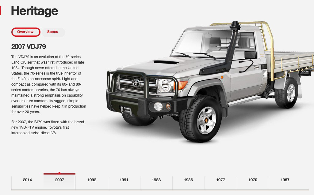 Landcruiser Heritage web page