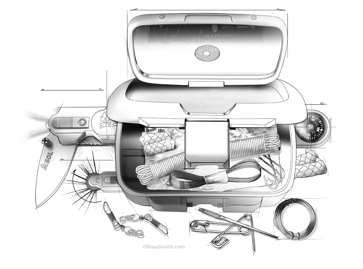 Restoration Hardware. Survival kit.