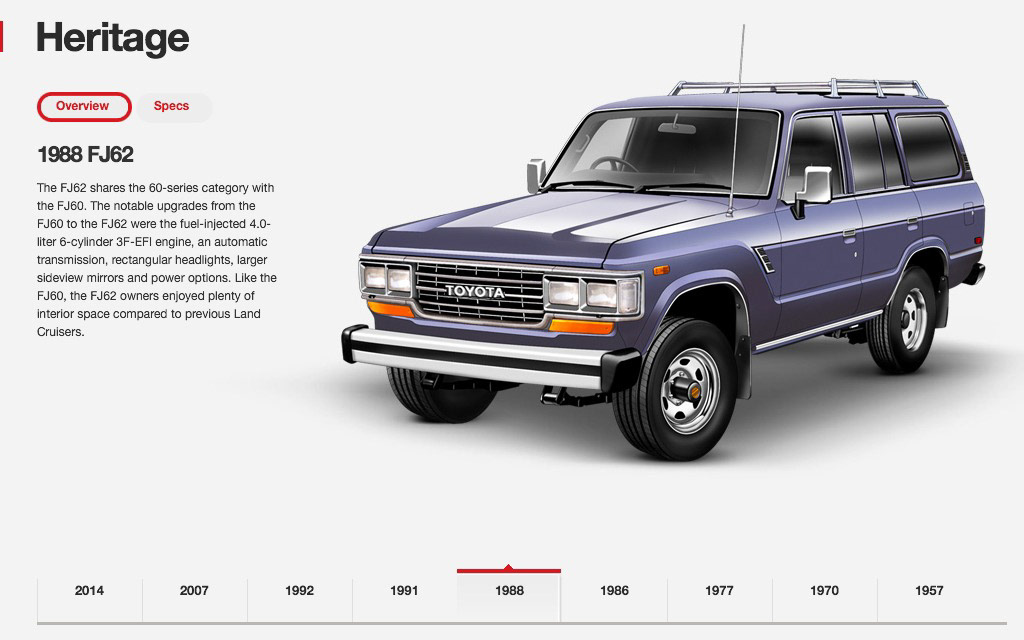 Landcruiser Heritage web page