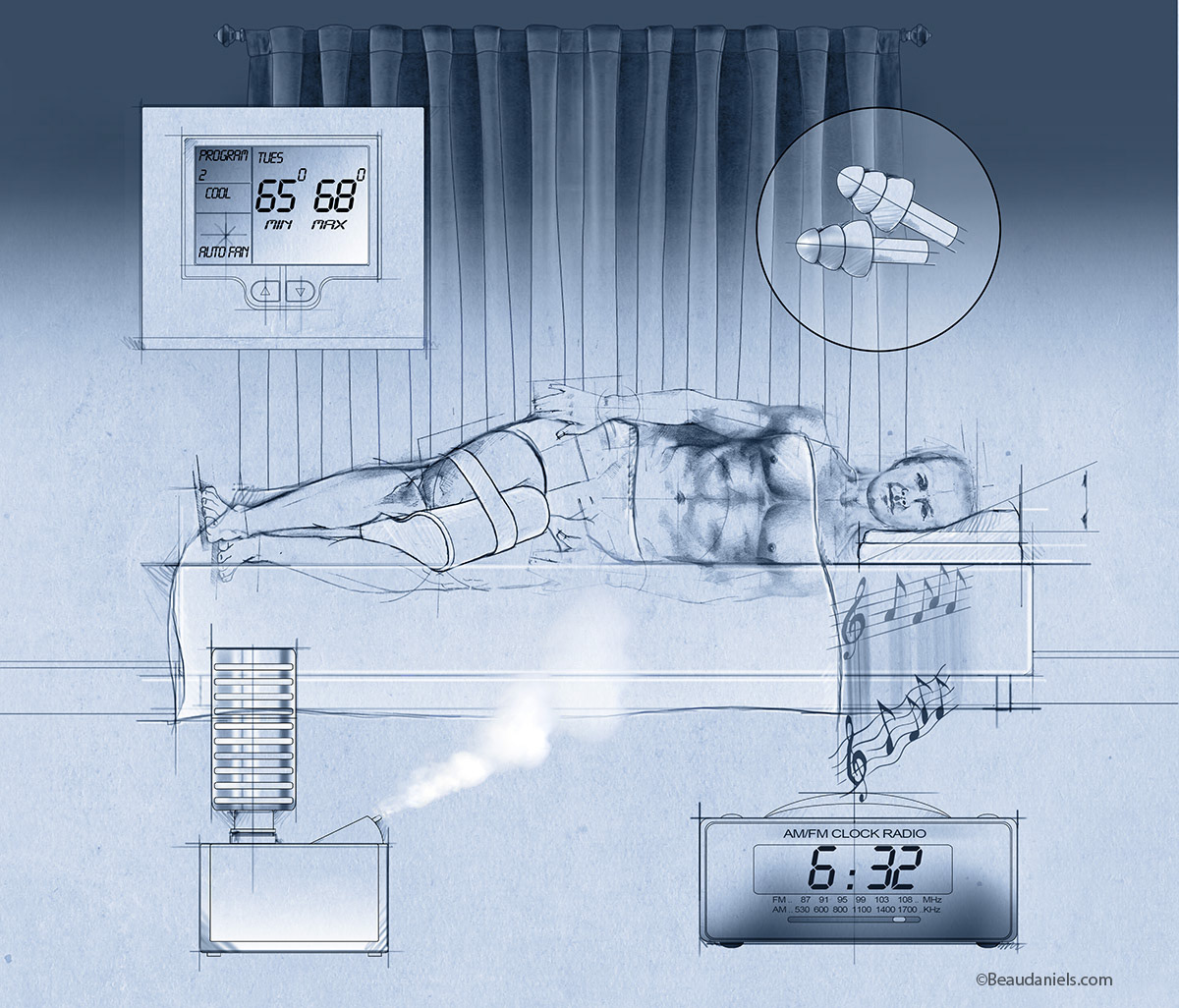 How to get a good nights sleep.