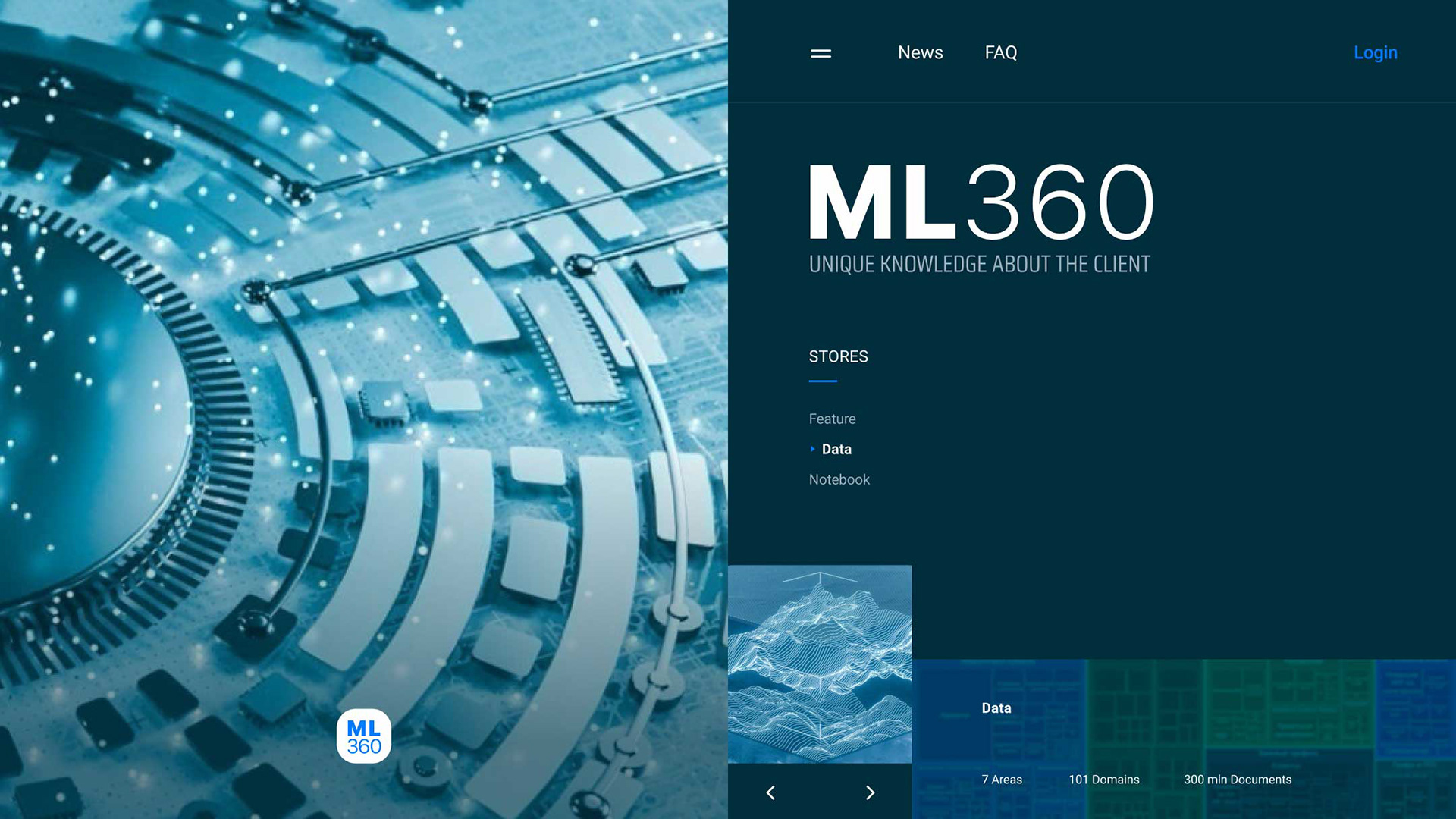 ML360 Software Design System