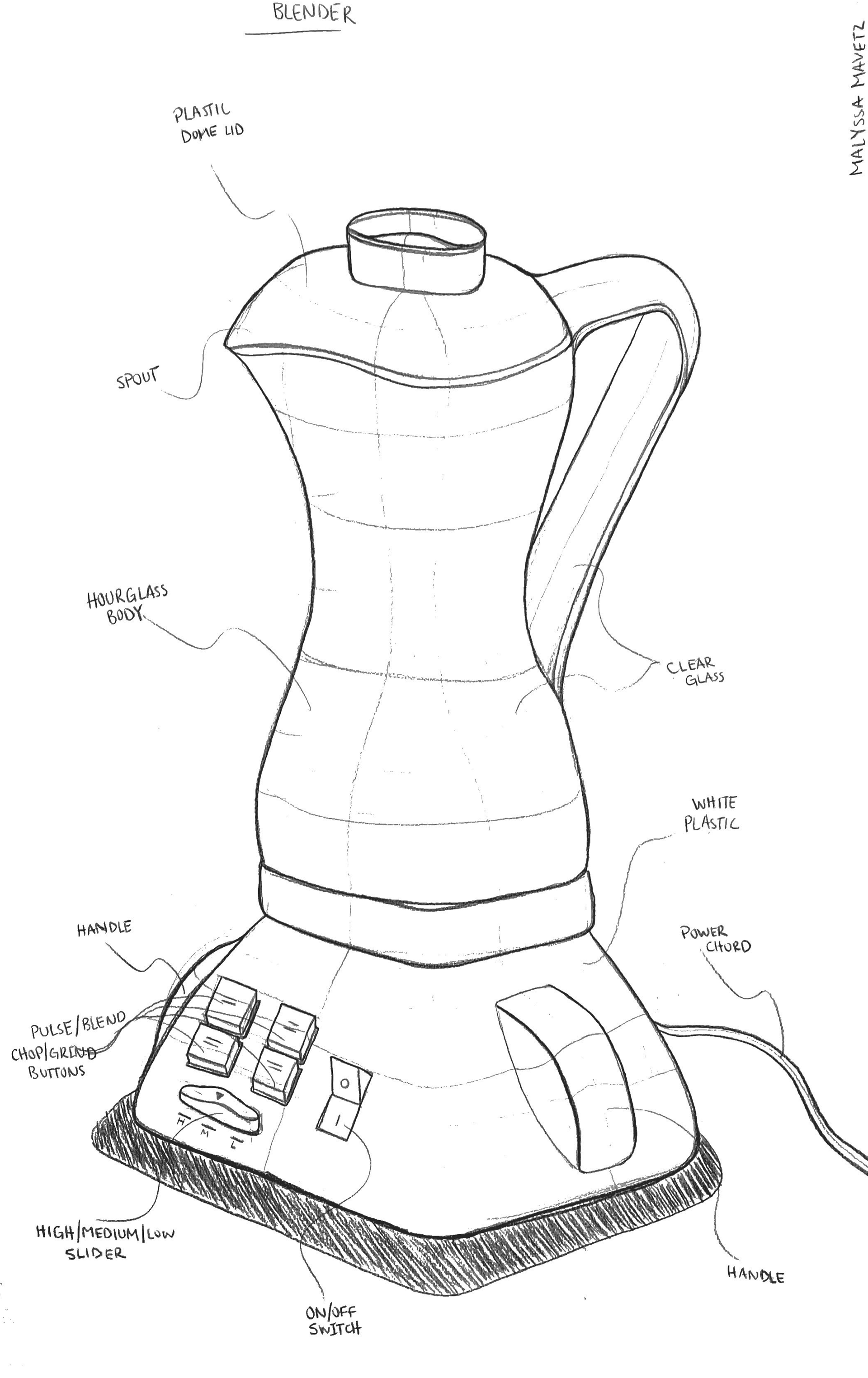 Final blender sketch