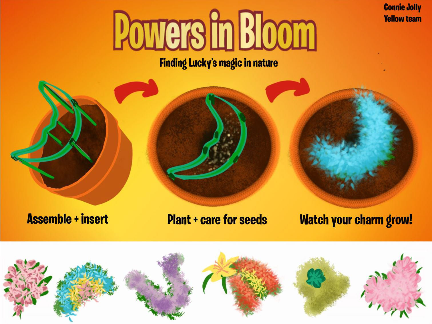 Powers in bloom idea - growing plants in the colors/shapes of charms