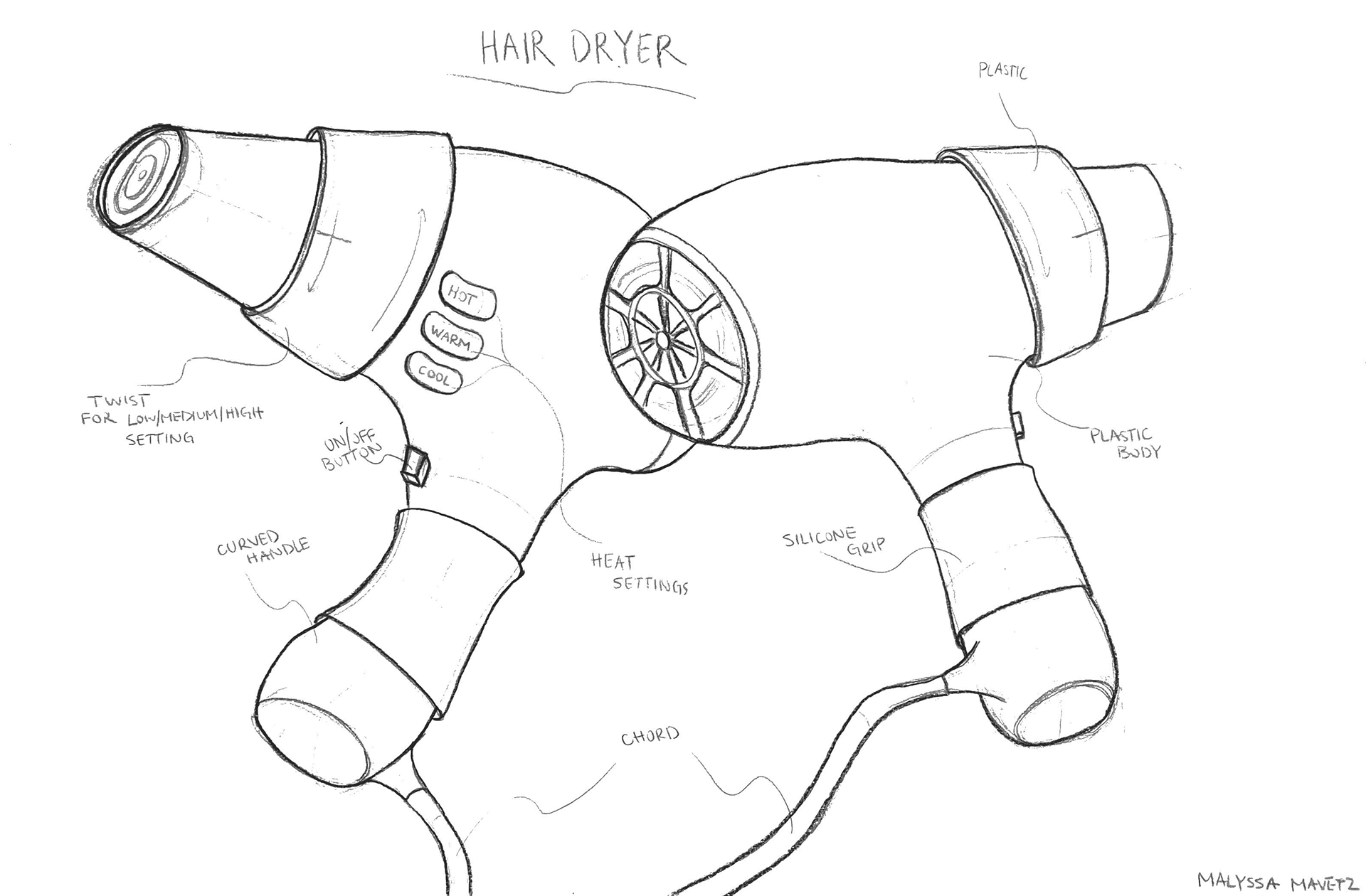 each side view of the hairdryer concept