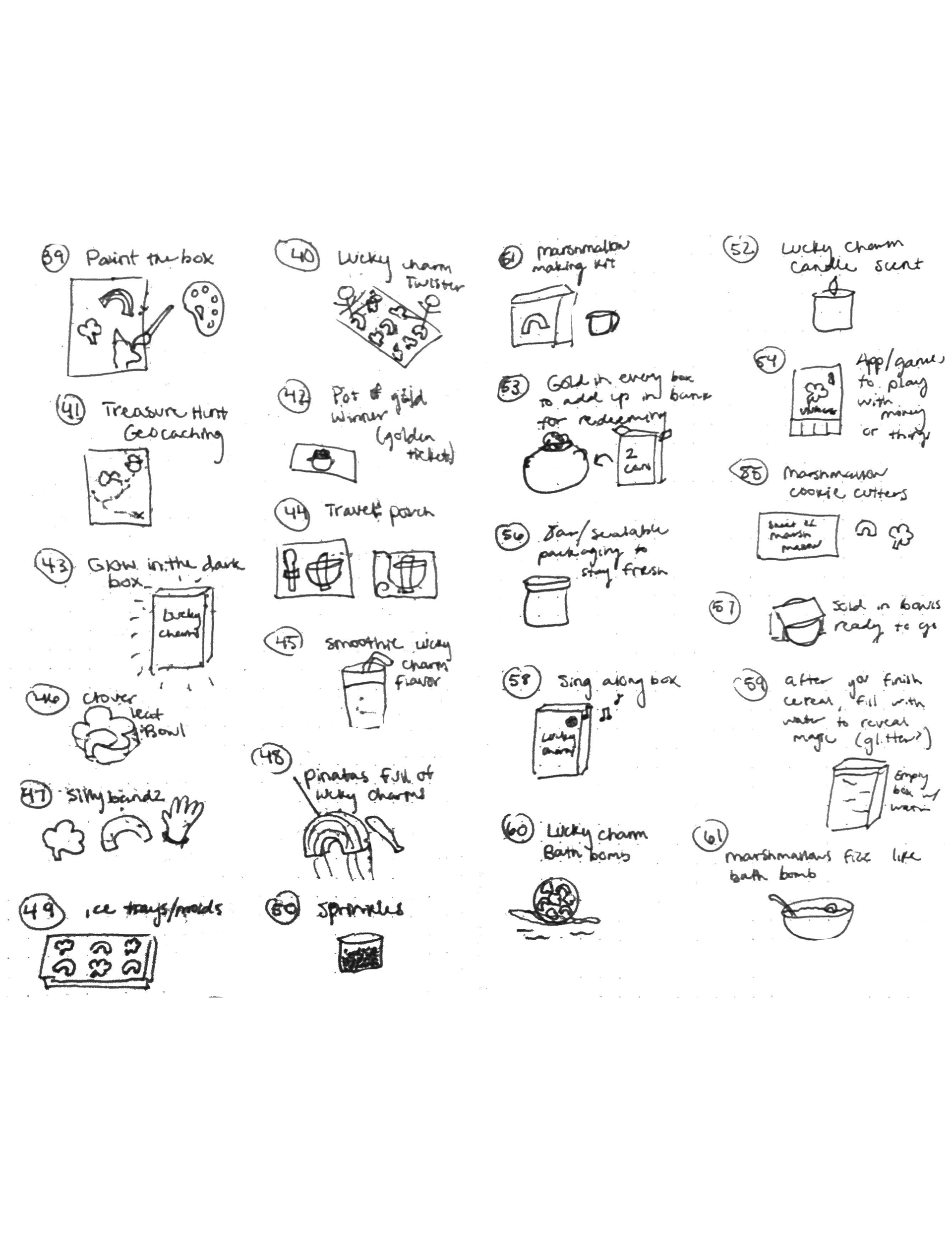 ideation sketches