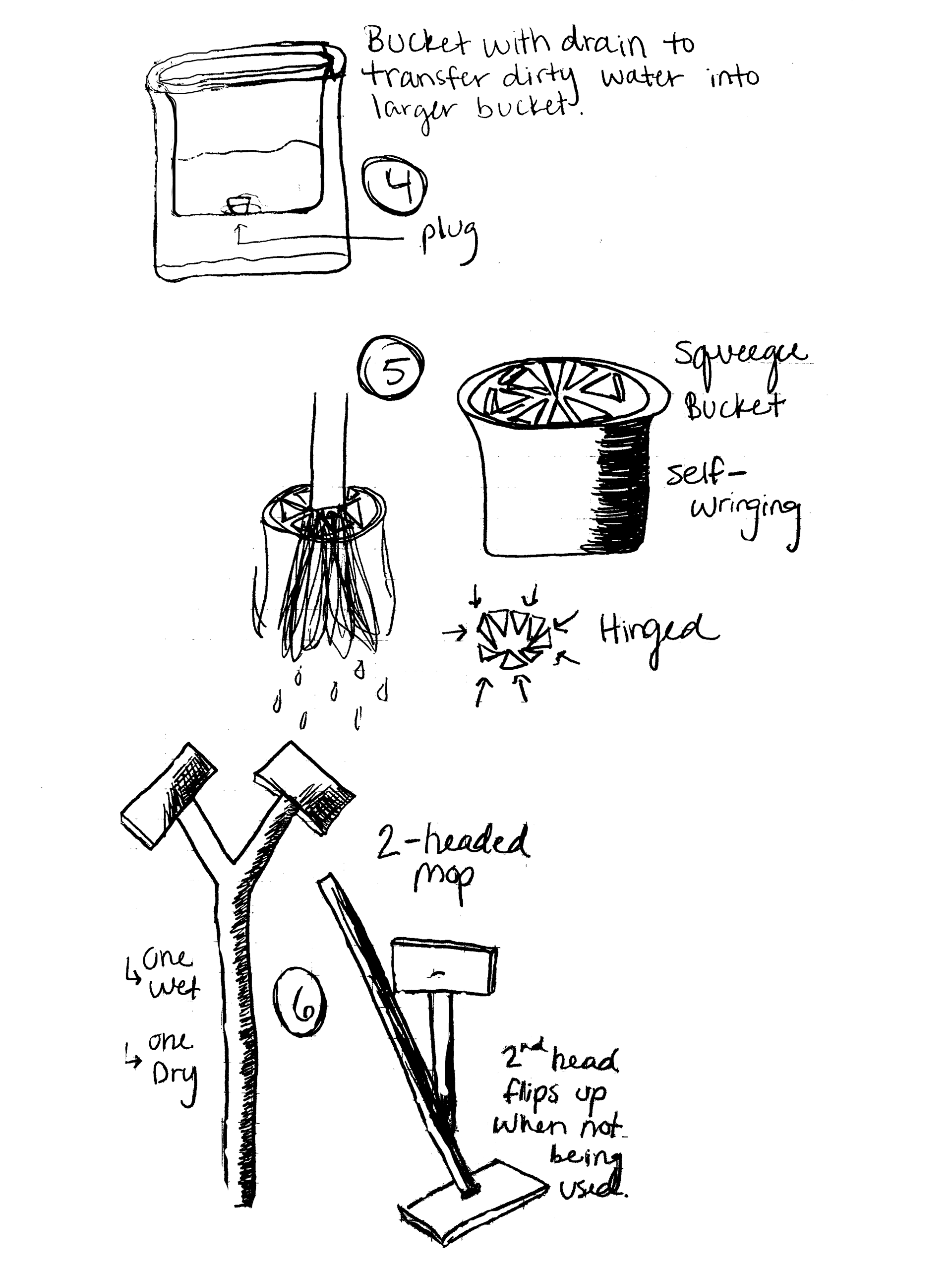 concept sketches