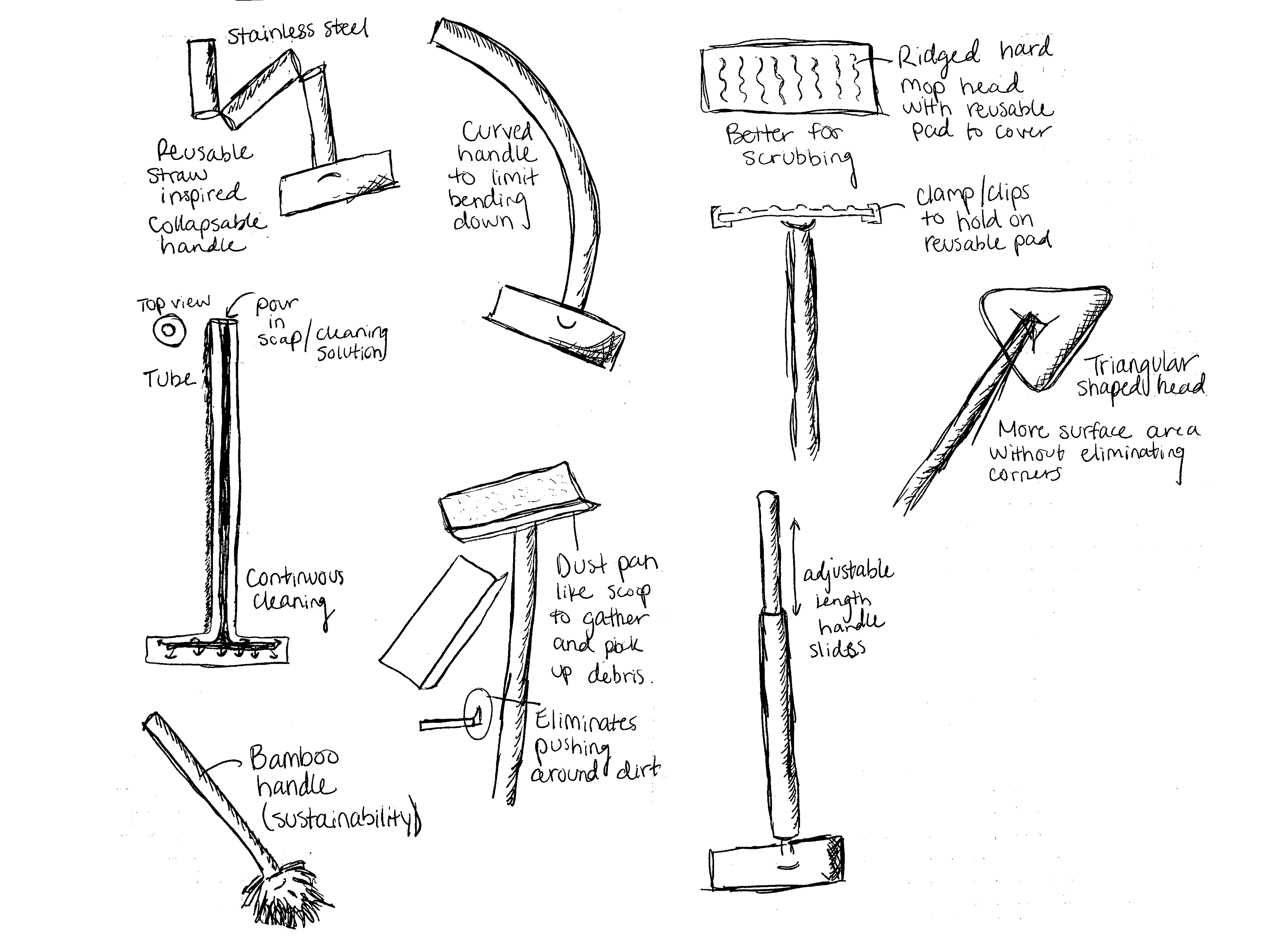 Concept sketches