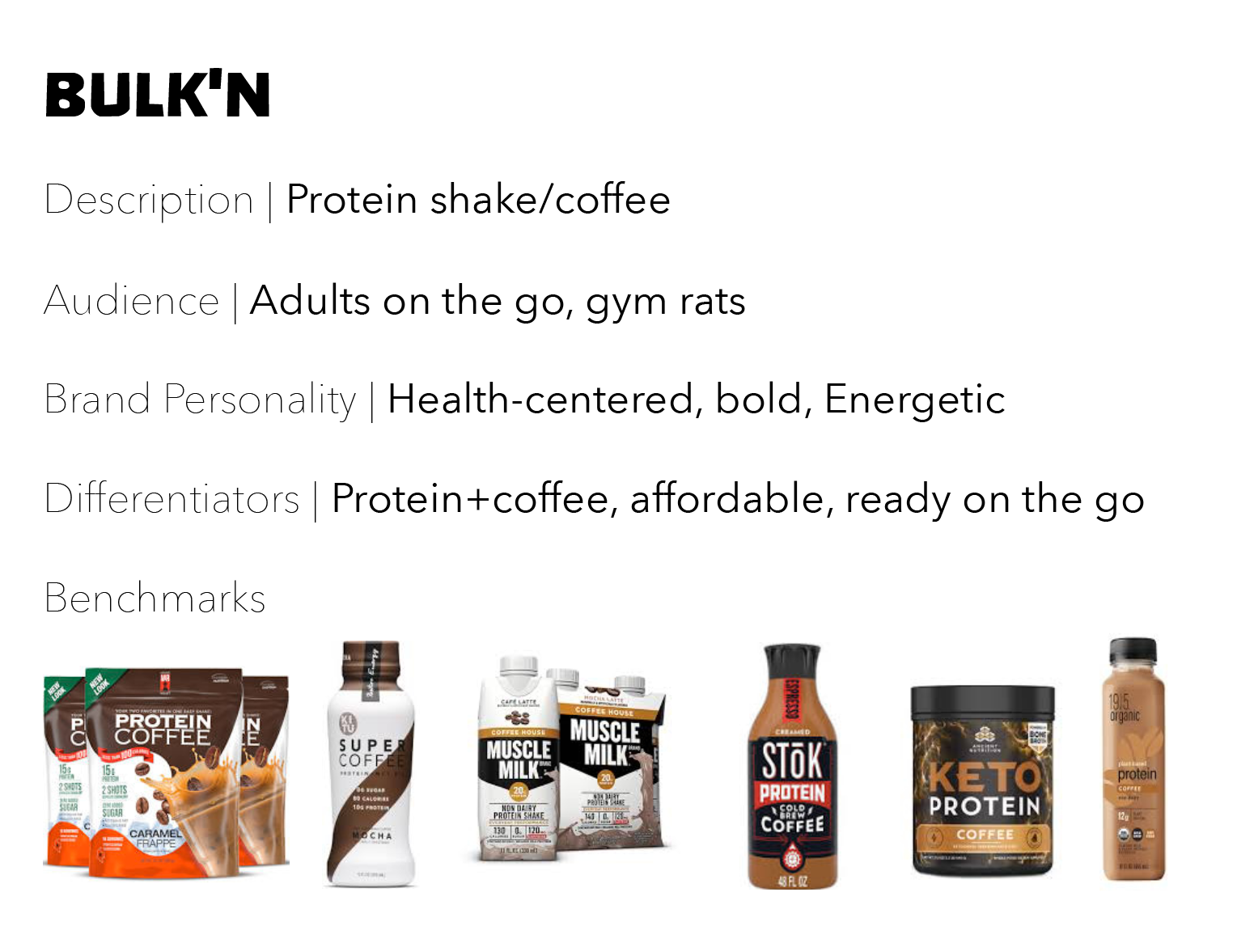 Product profile of concept and its competitors