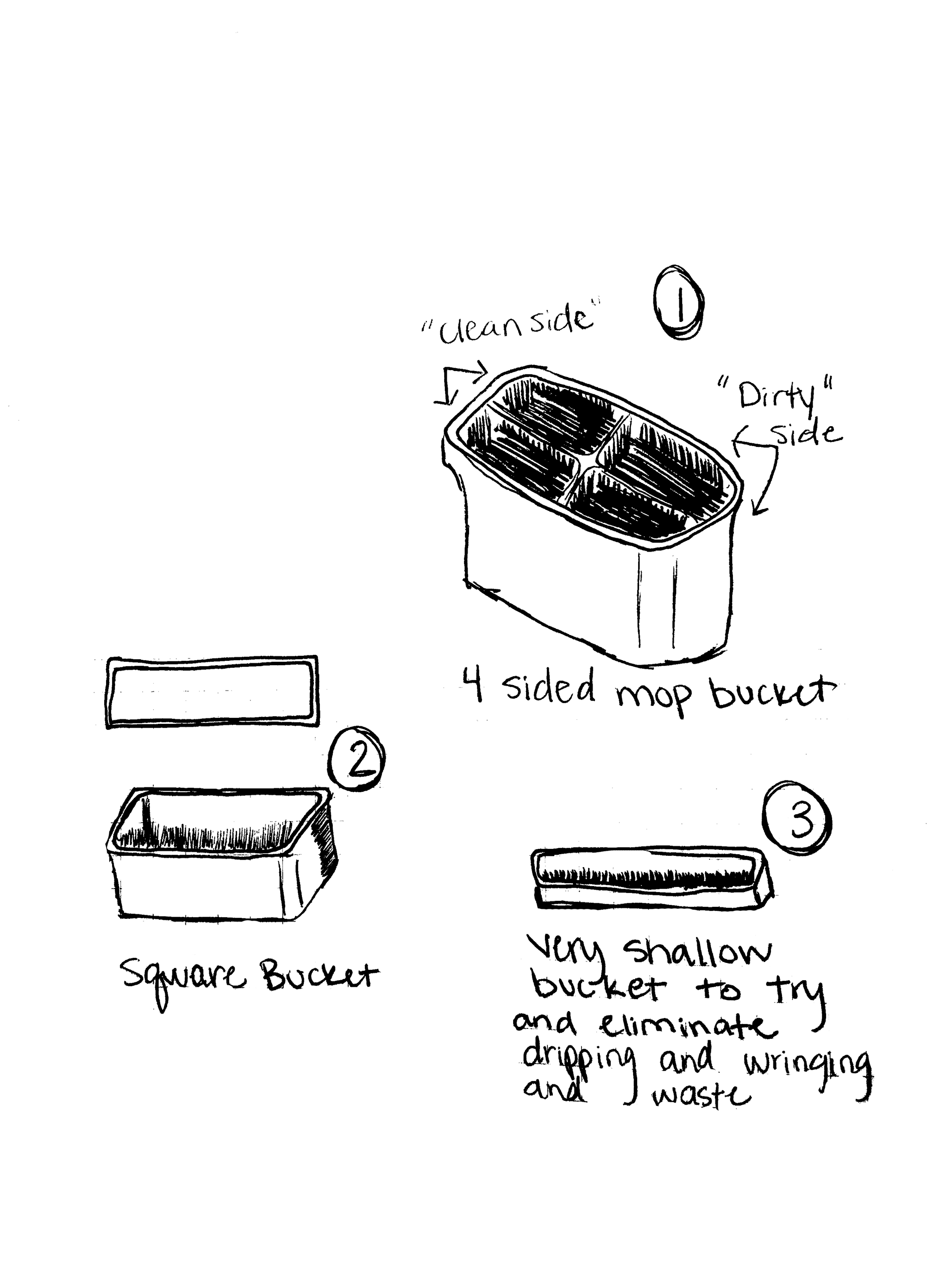 concept sketches