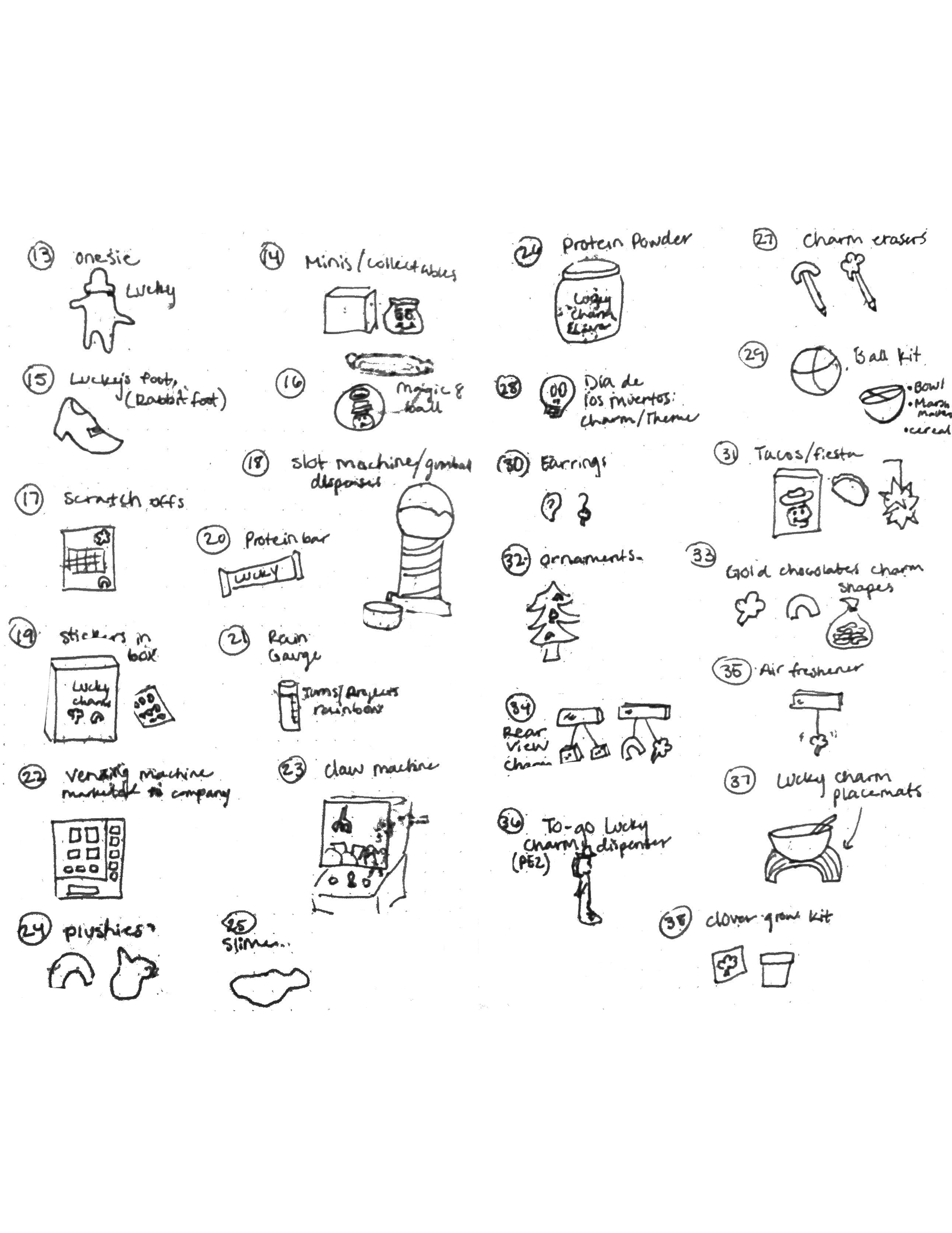 ideation sketches