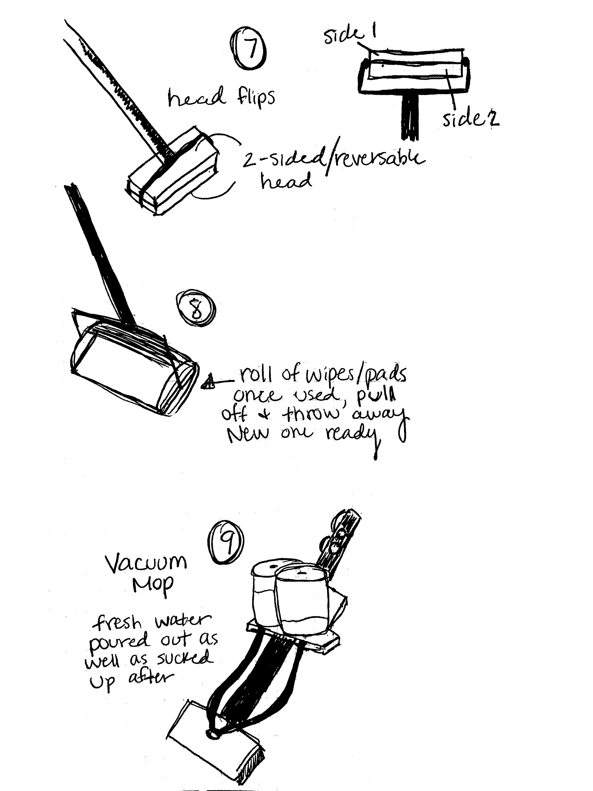 concept sketches