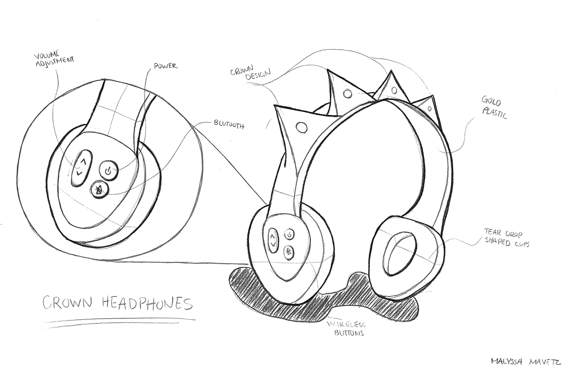 Final headphones sketch with close up of detail