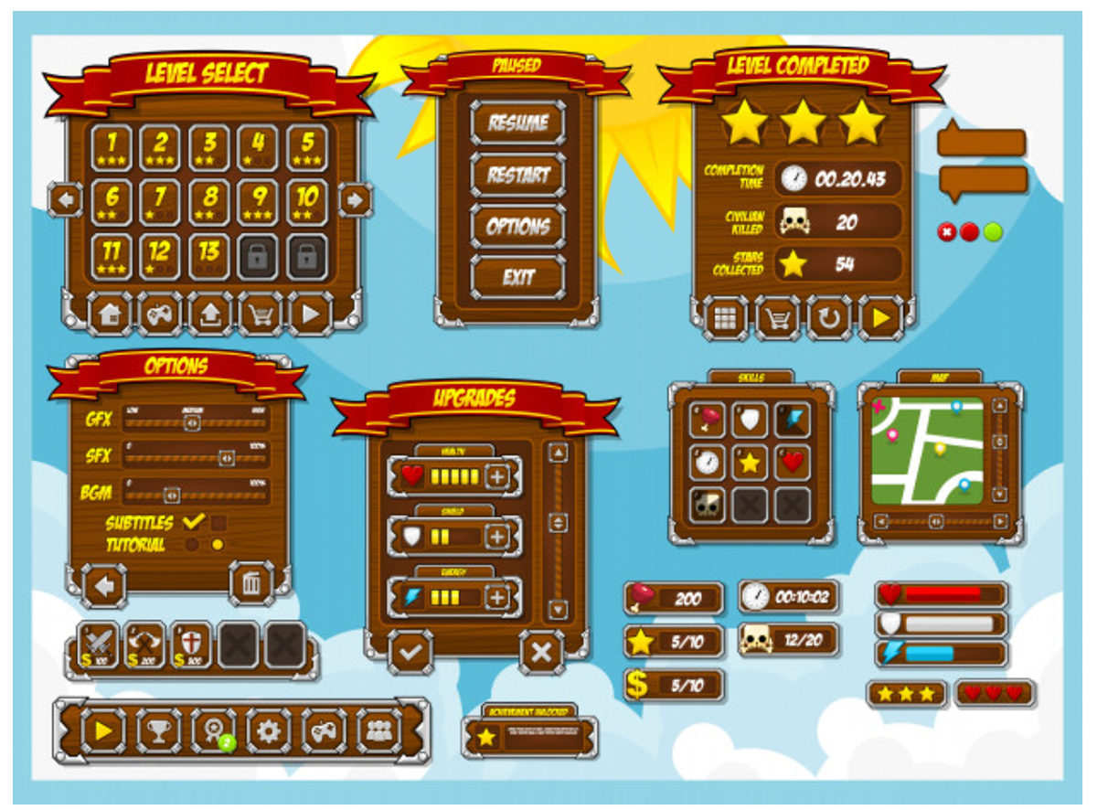 User interface style