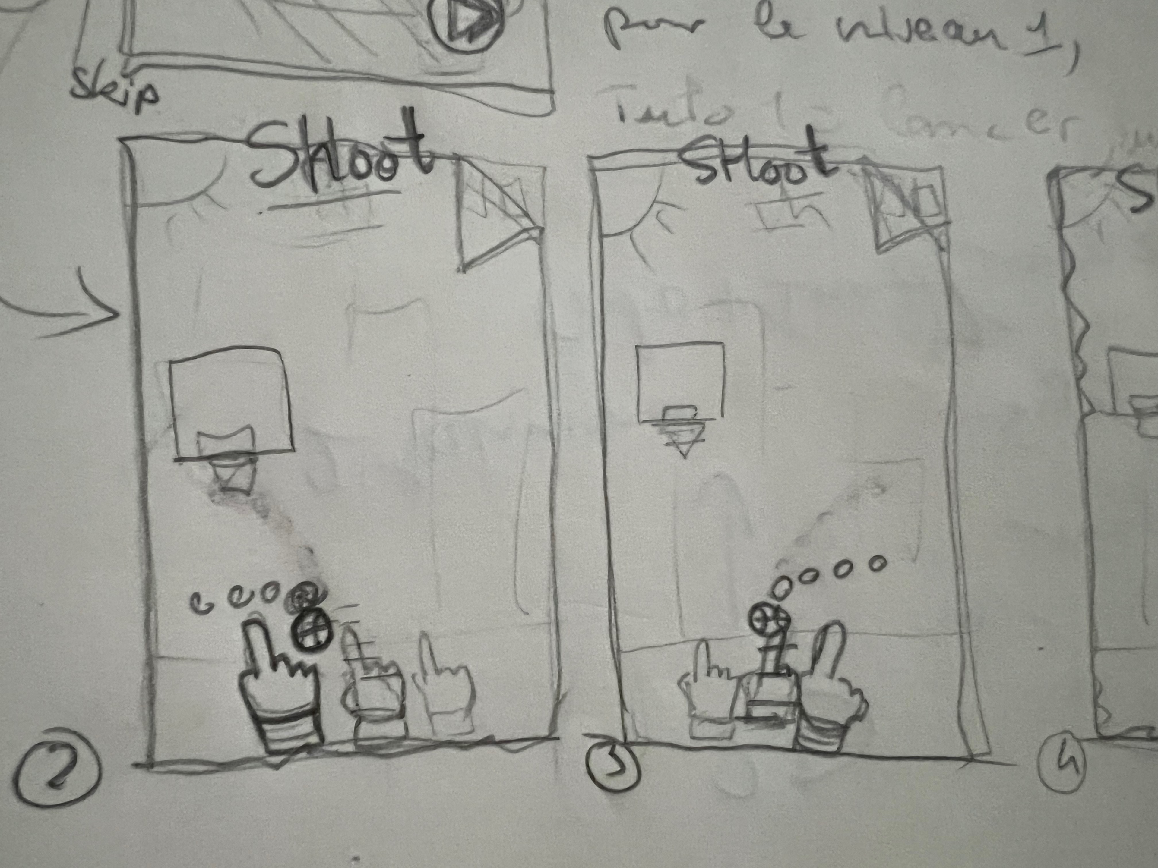 The shoot animation cycle