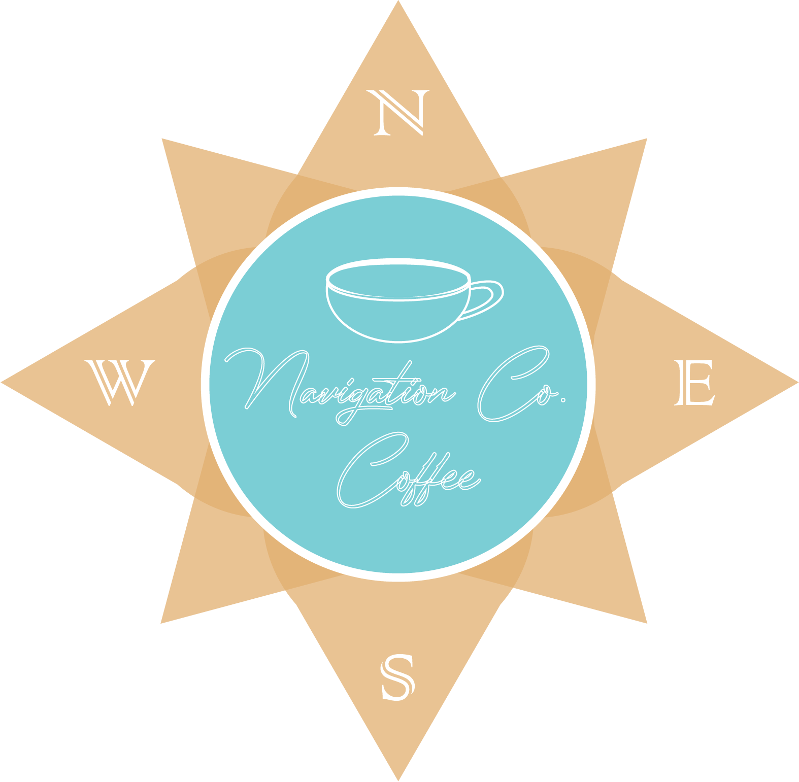 Logo for Navigation Co. Coffee
