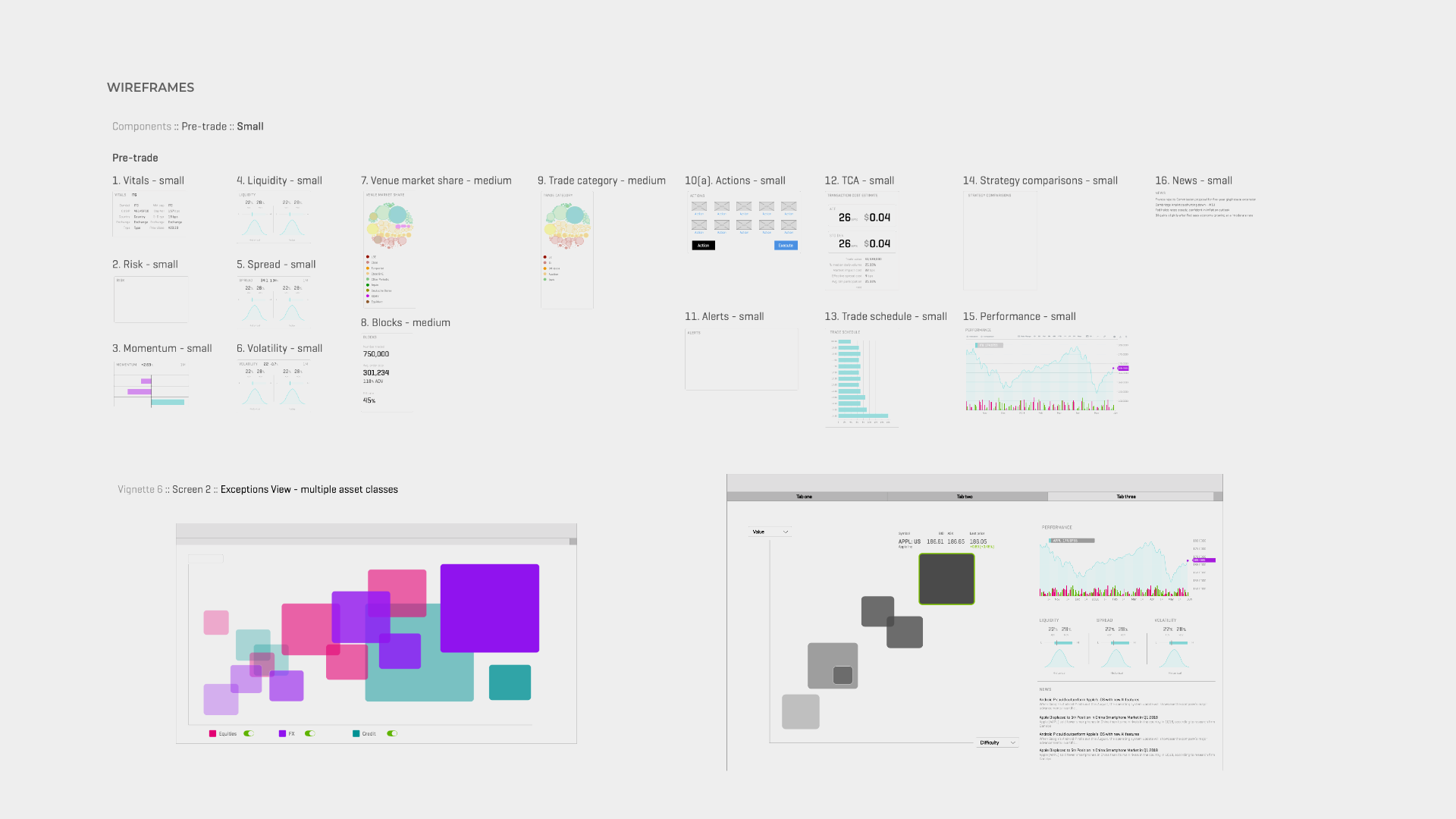 Reviewed and iterated on main UX deliverables including wireframes and flows