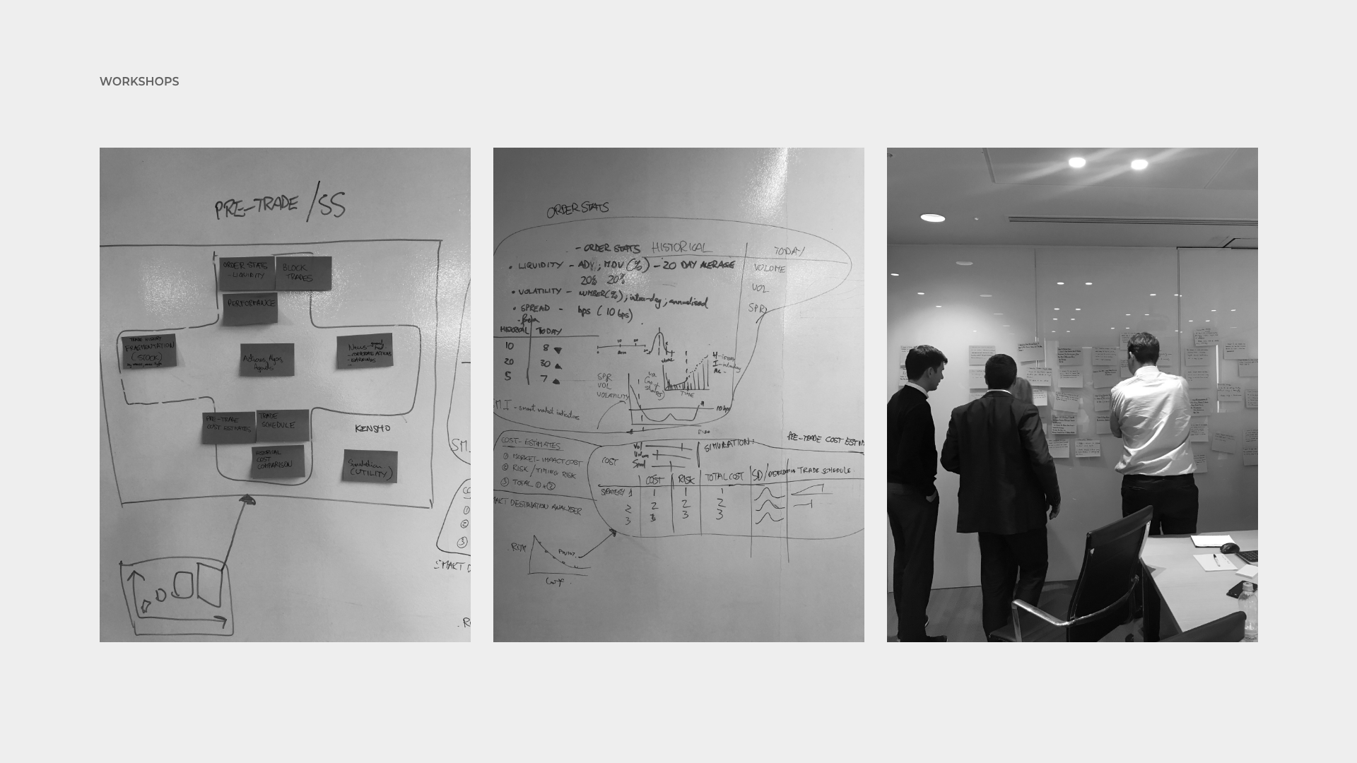 Conducted workshops in London and NYC with multiple internal stakeholders