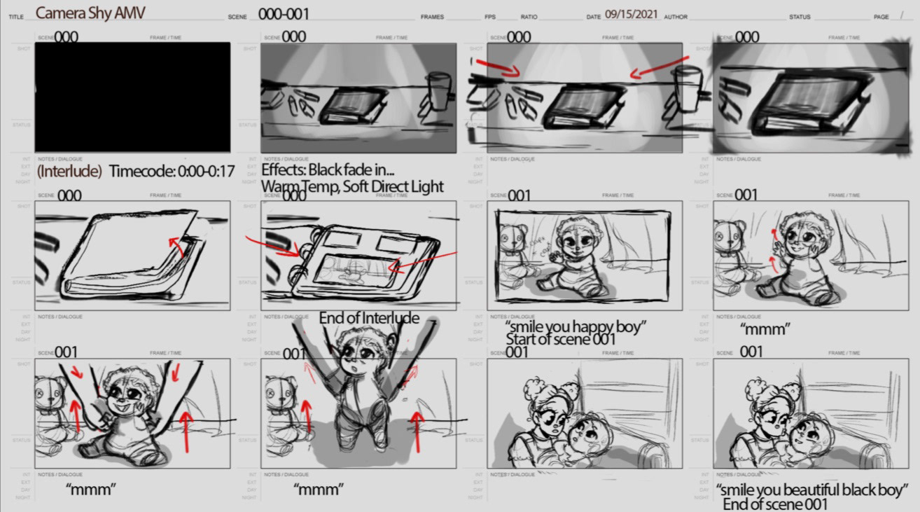 Camera Shy AMV Storyboard