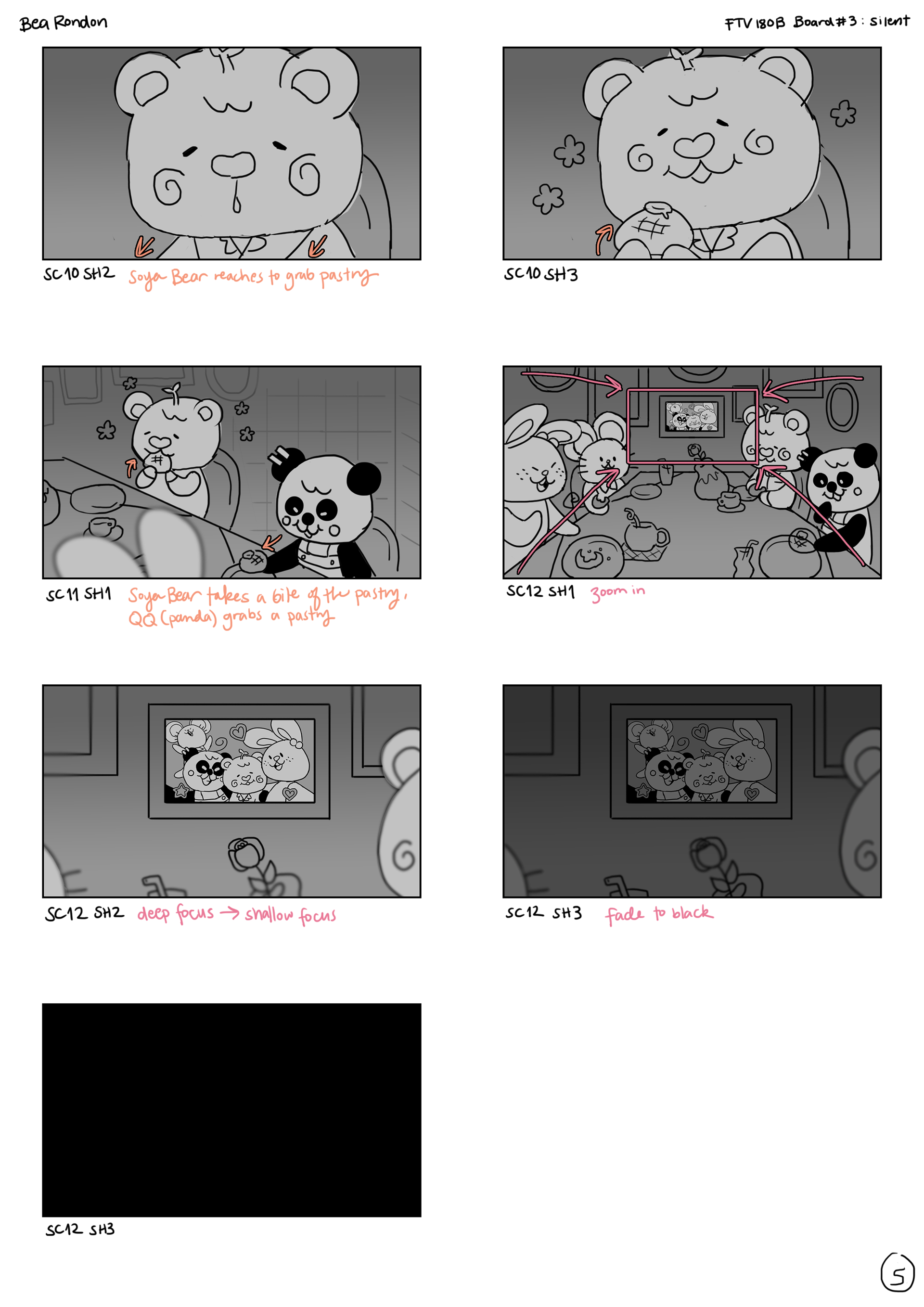 Original silent storyboard (2022) Page 5